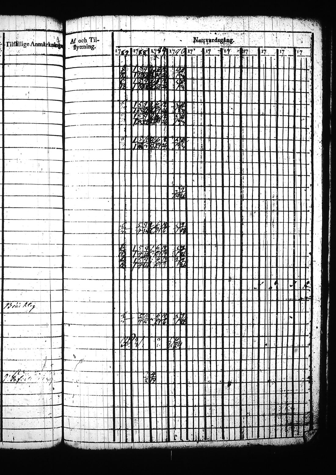 [ kuvat/364.jpg ]