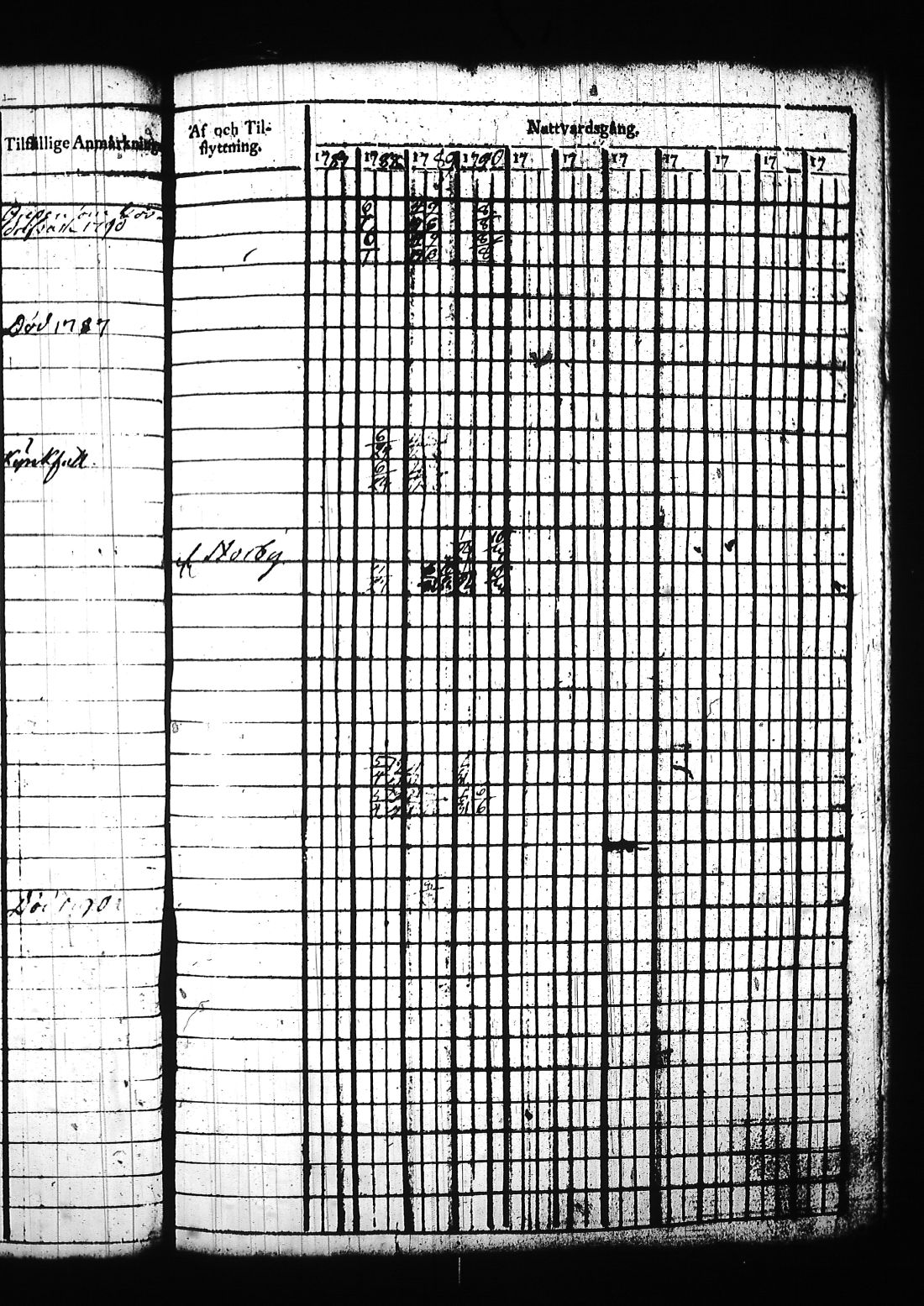 [ kuvat/380.jpg ]