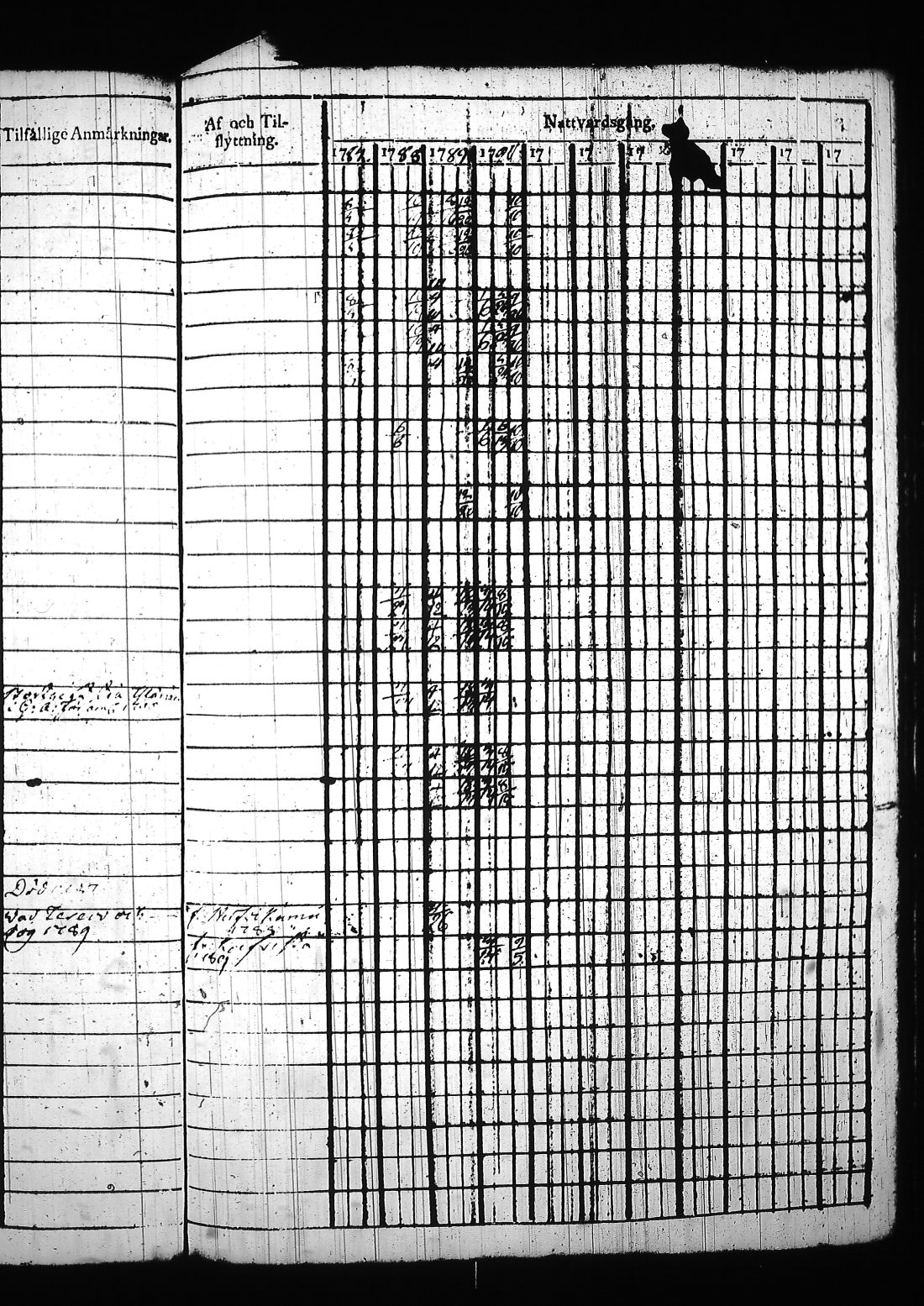 [ kuvat/400.jpg ]