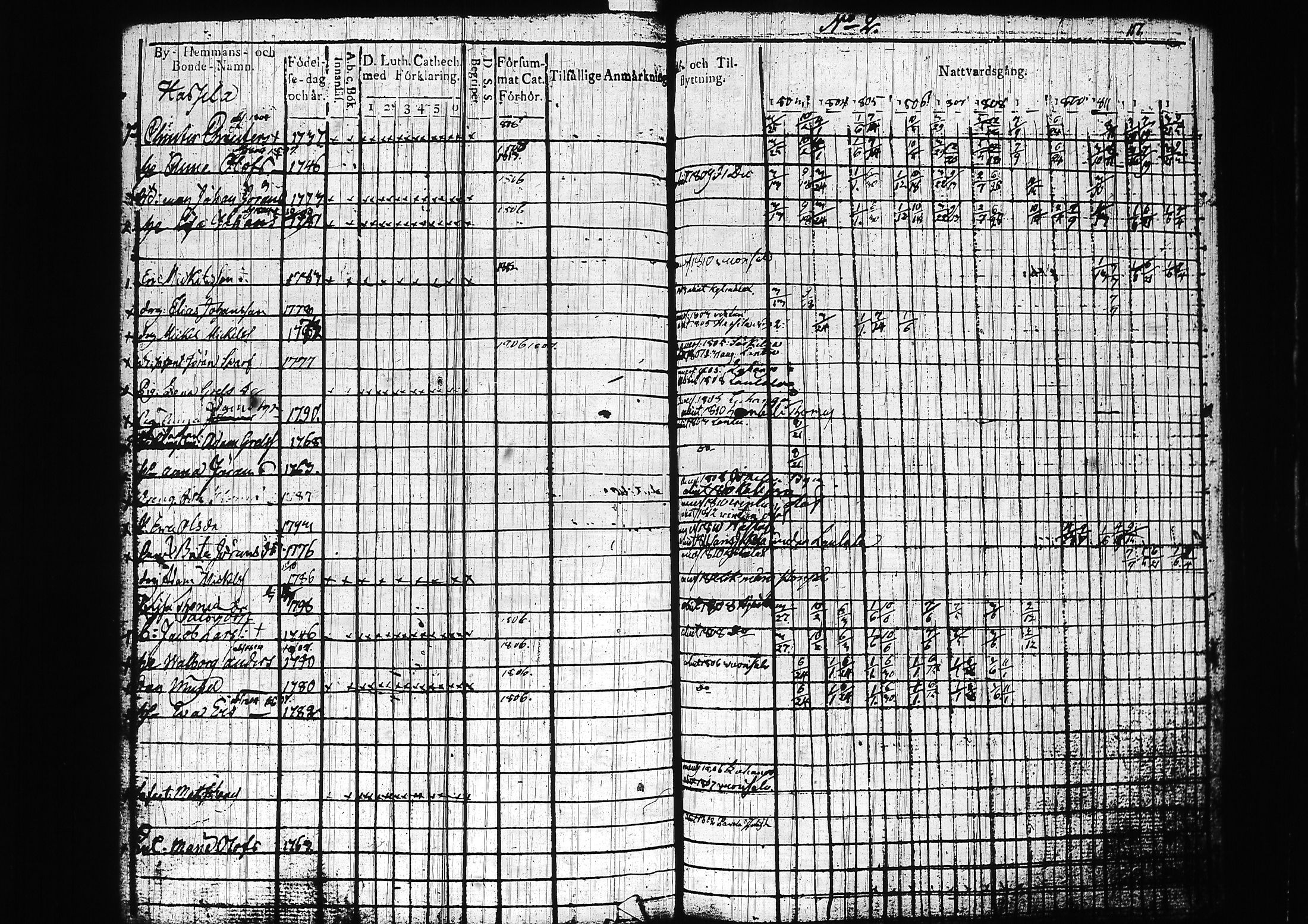 [ kuvat/122.jpg ]
