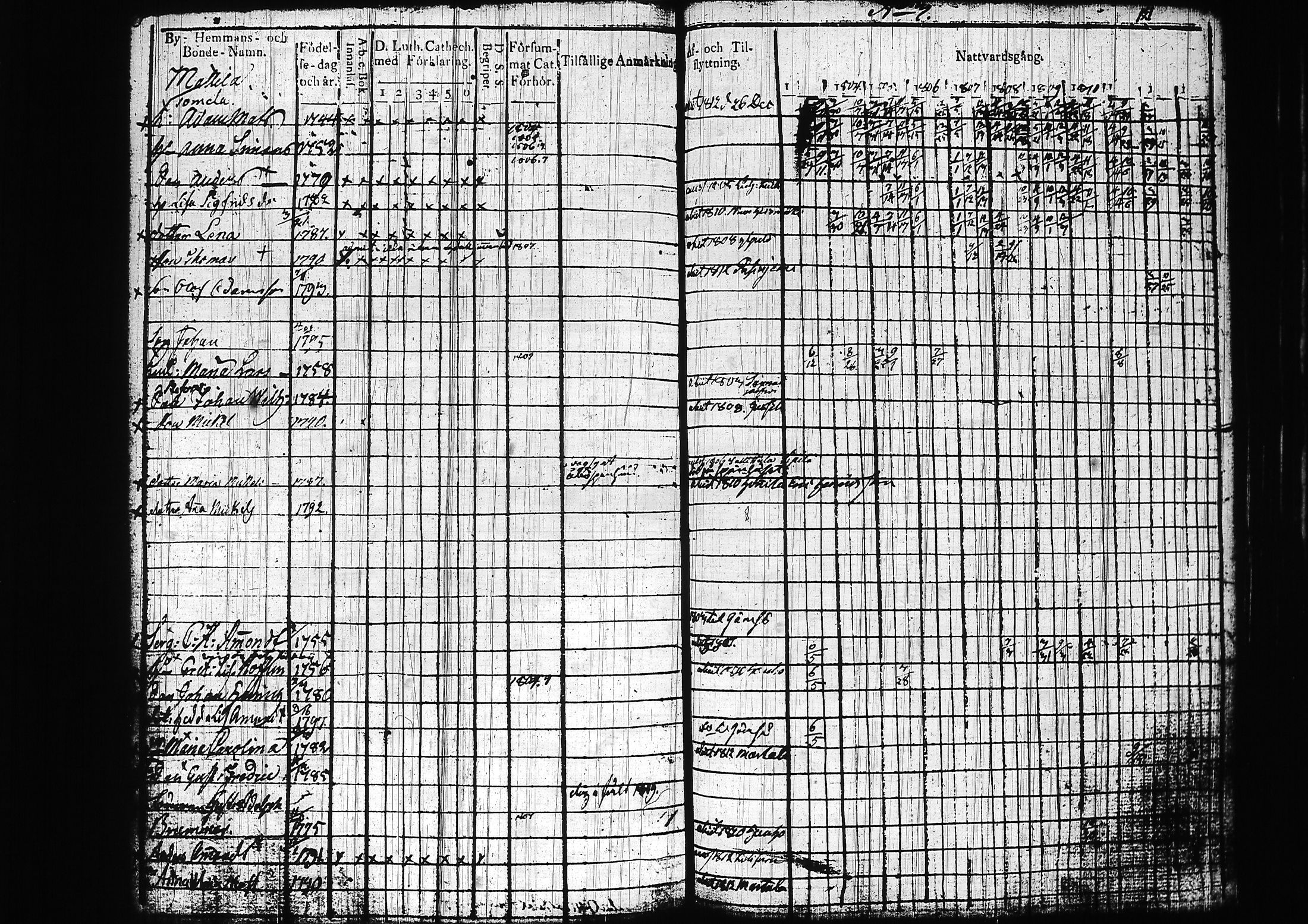 [ kuvat/126.jpg ]