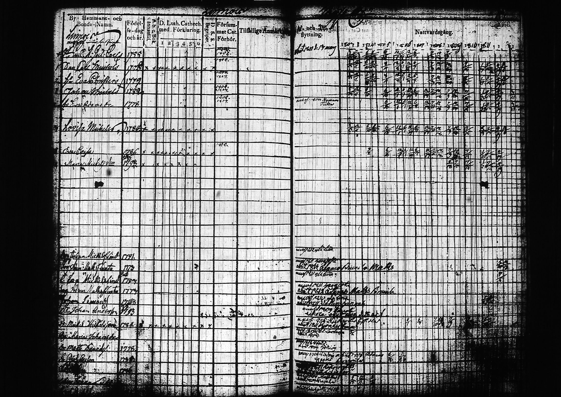 [ kuvat/145.jpg ]