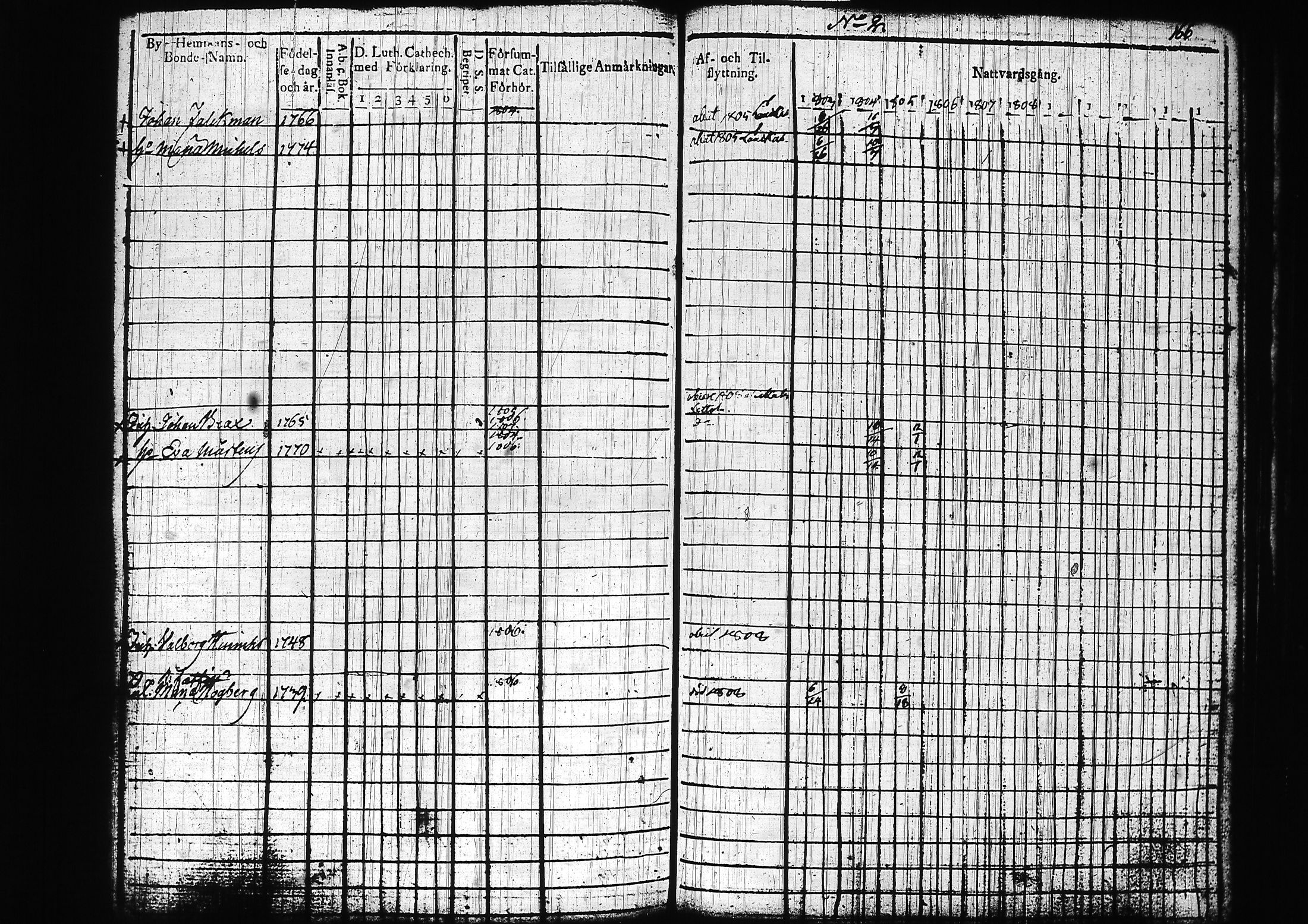 [ kuvat/167.jpg ]