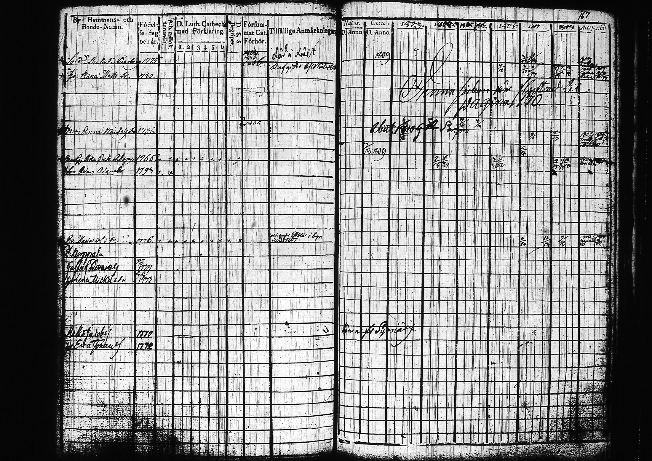 [ kuvat/168.jpg ]