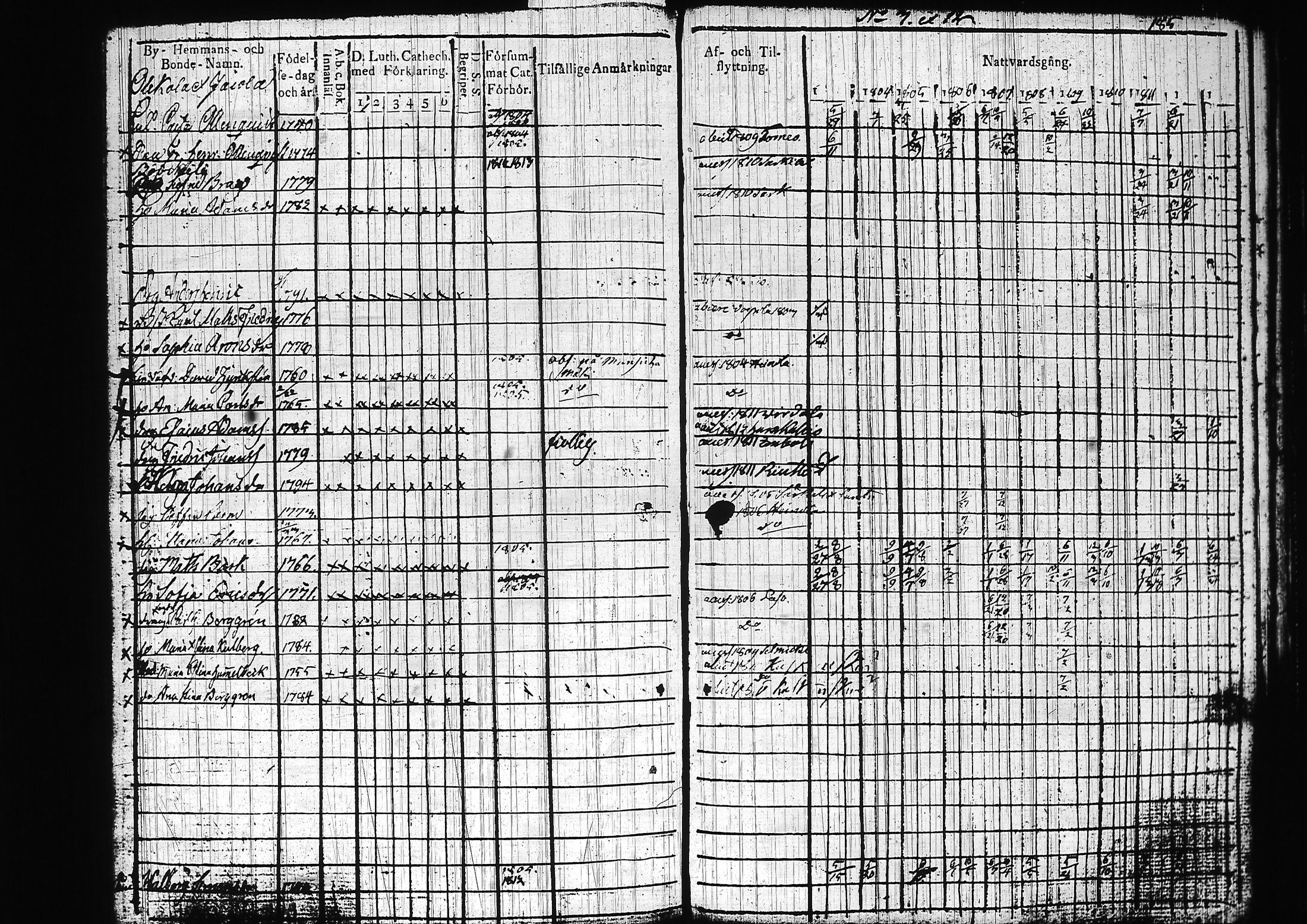 [ kuvat/184.jpg ]