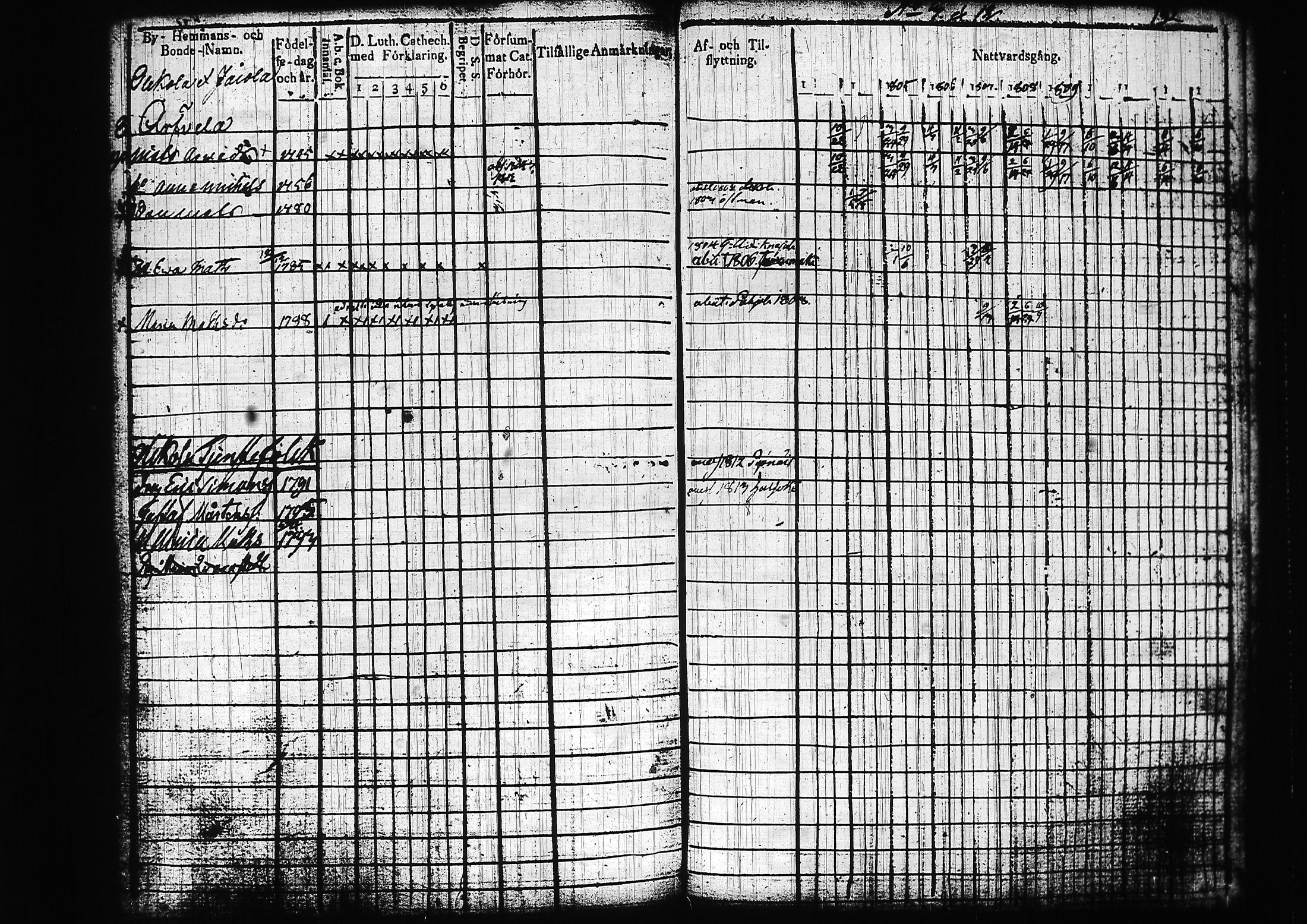[ kuvat/191.jpg ]