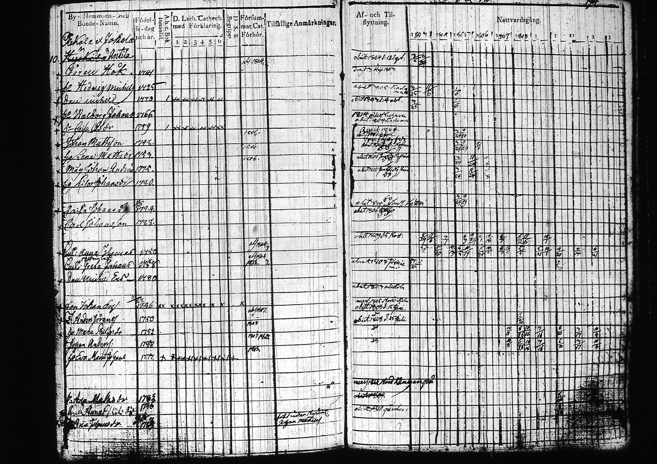 [ kuvat/193.jpg ]