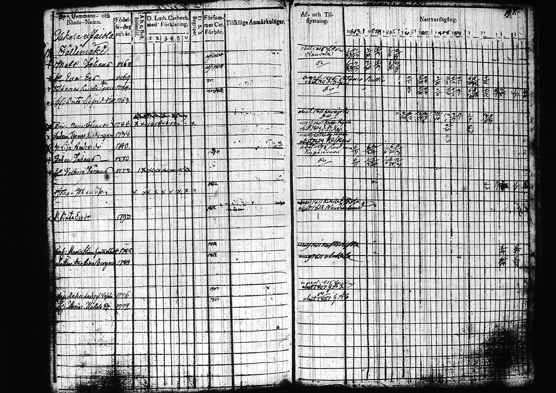 [ kuvat/196.jpg ]
