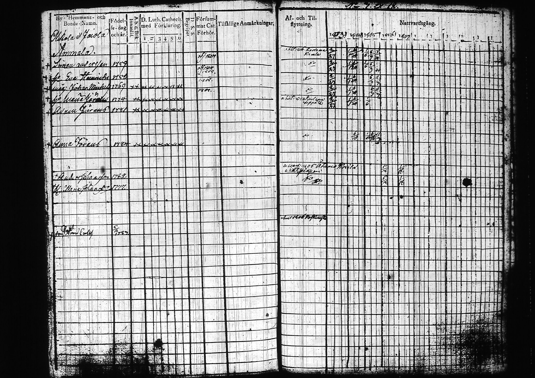 [ kuvat/203.jpg ]