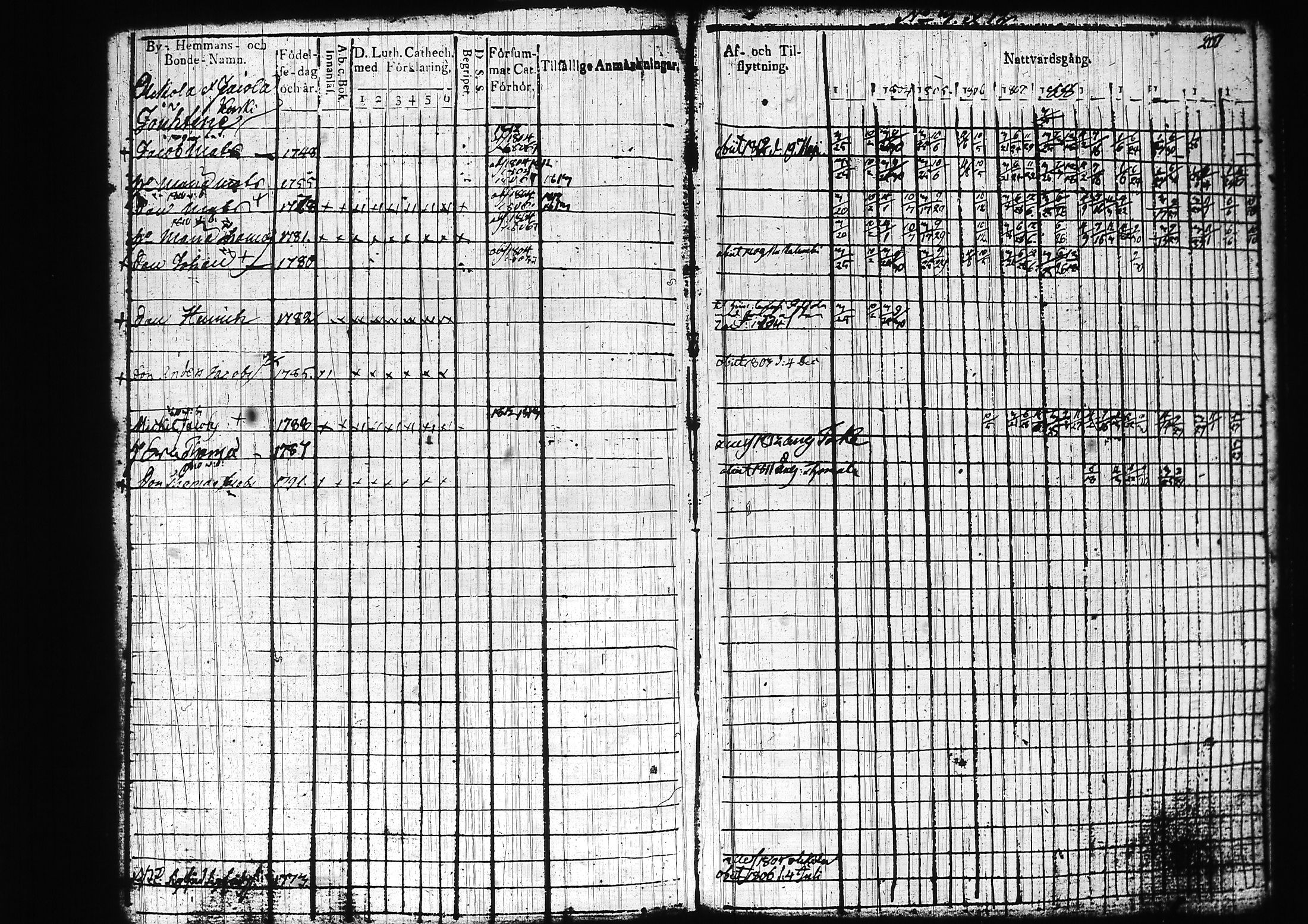 [ kuvat/206.jpg ]