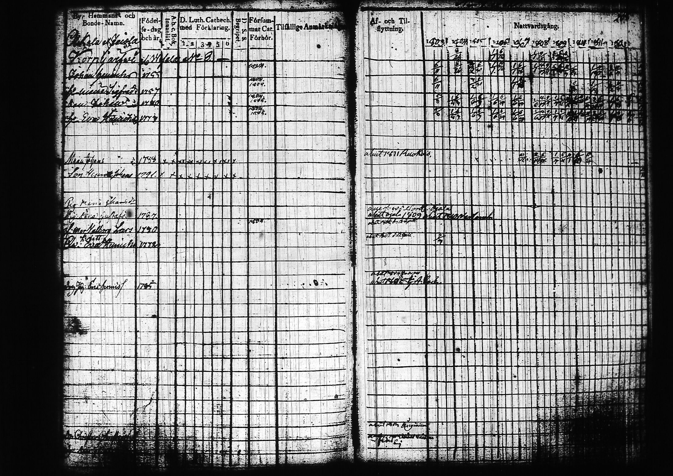 [ kuvat/207.jpg ]