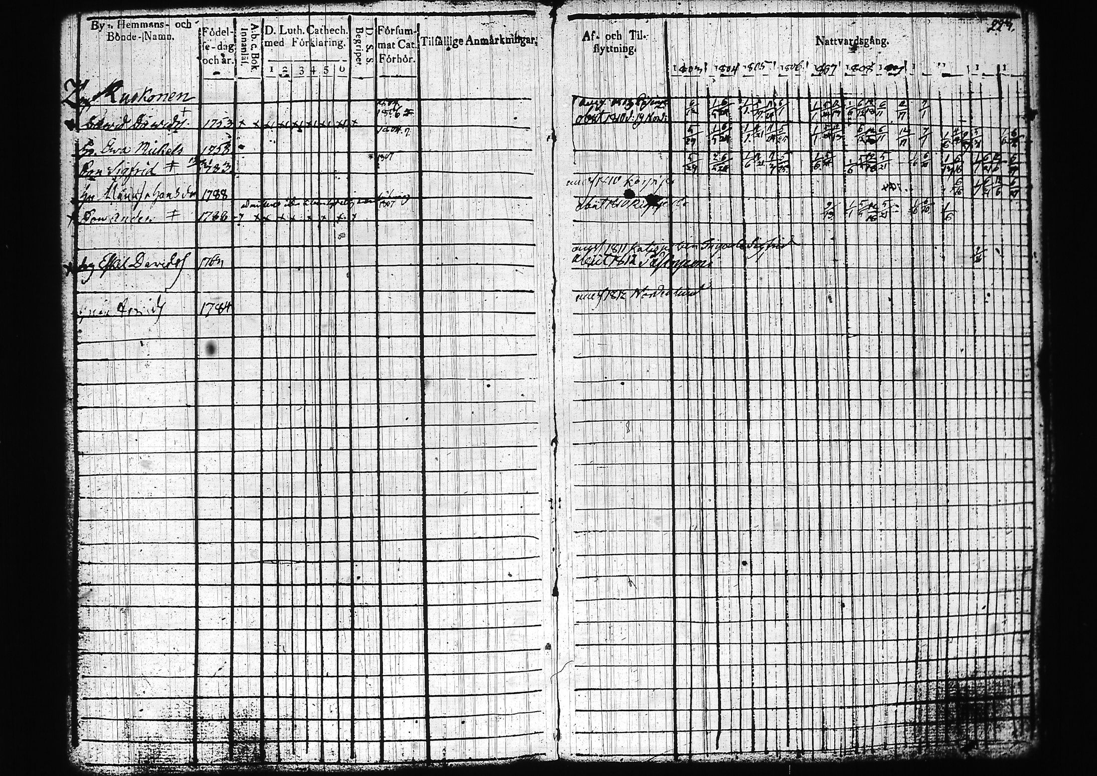 [ kuvat/222.jpg ]