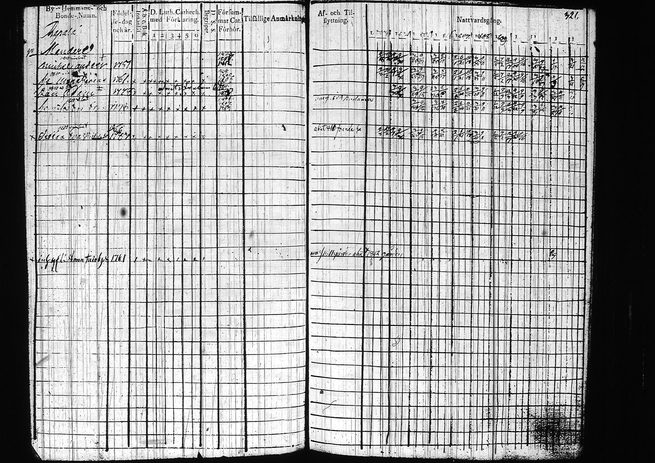 [ kuvat/313.jpg ]