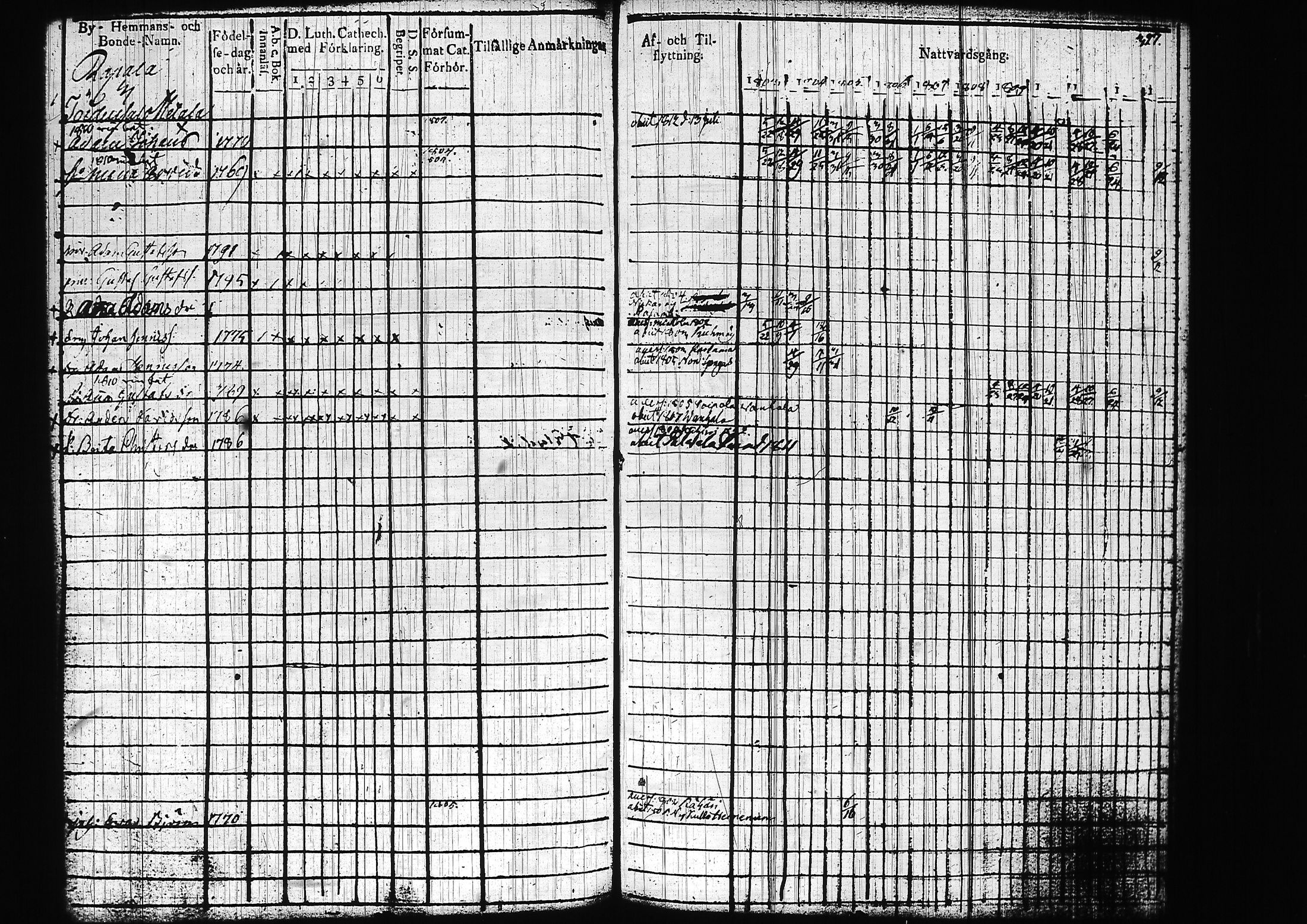 [ kuvat/319.jpg ]