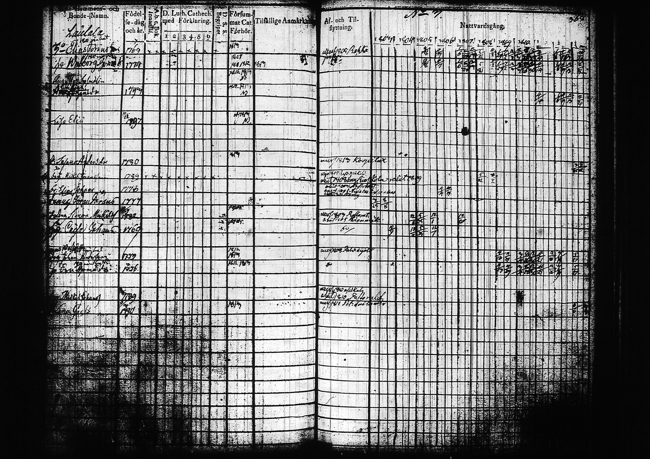 [ kuvat/358.jpg ]