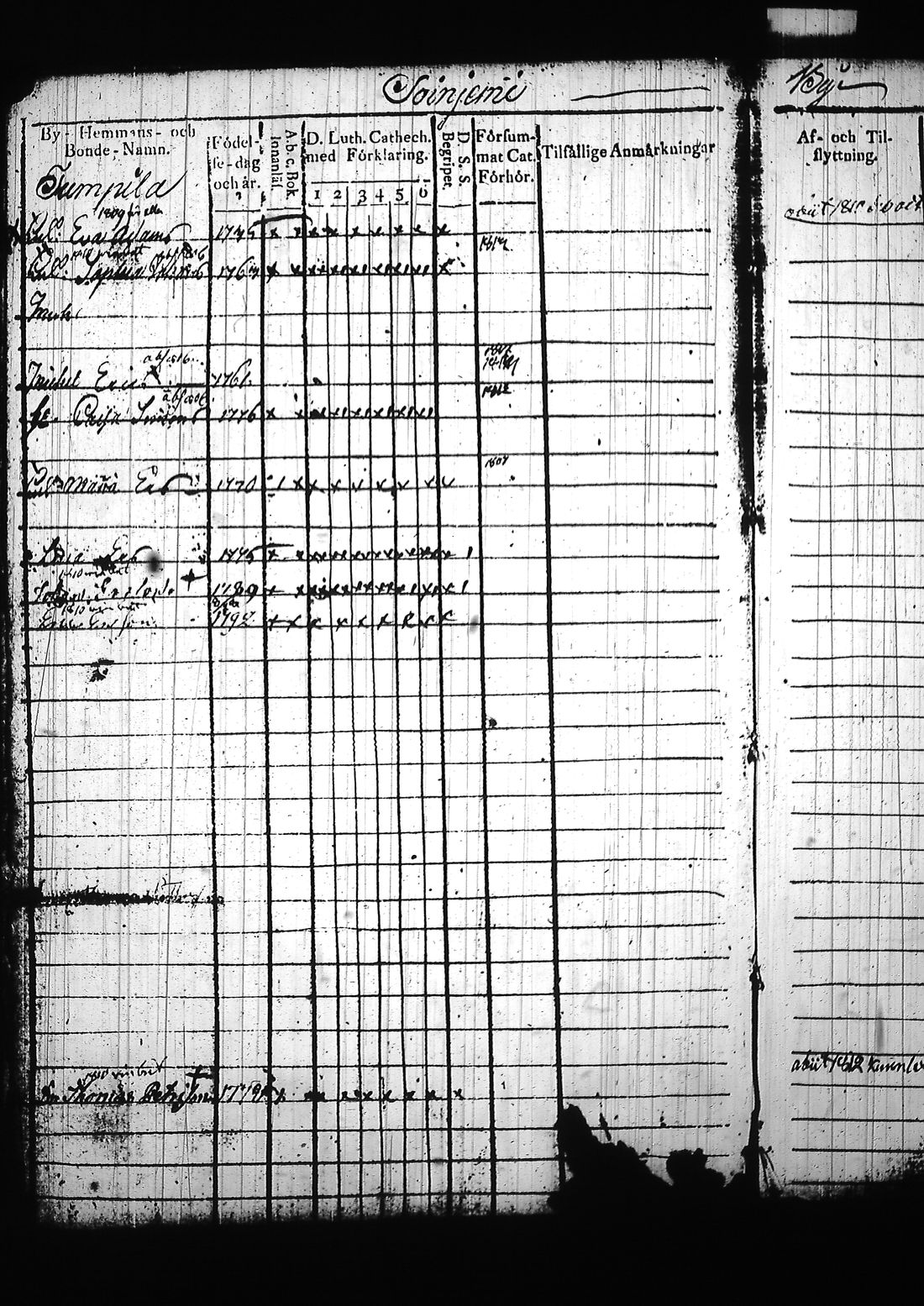 [ kuvat/425.jpg ]