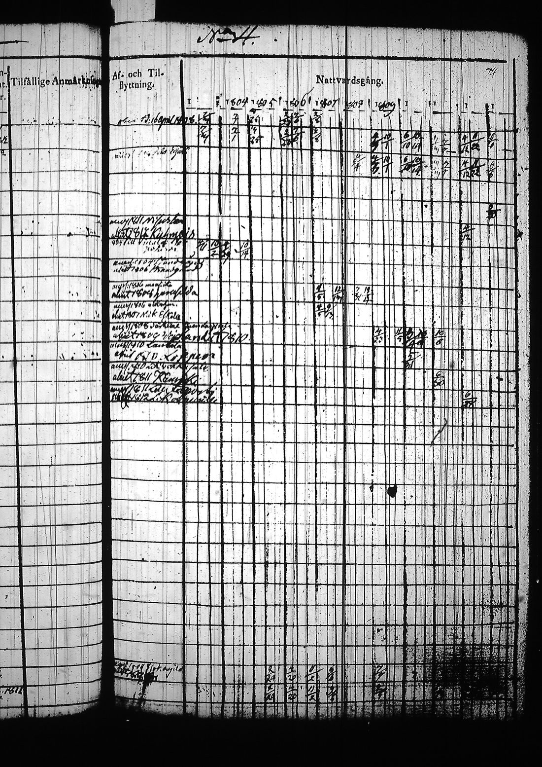 [ kuvat/550.jpg ]