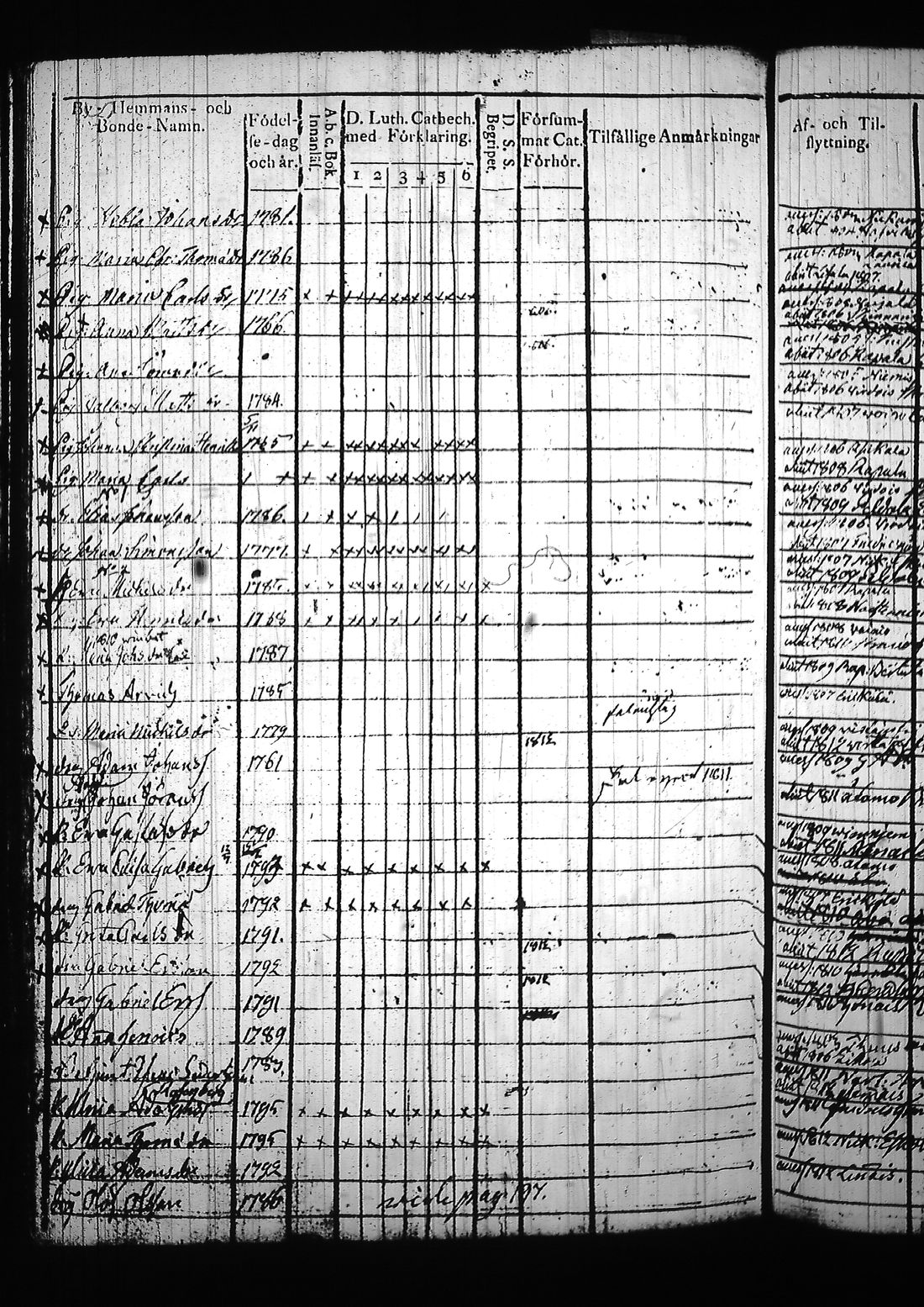 [ kuvat/727.jpg ]