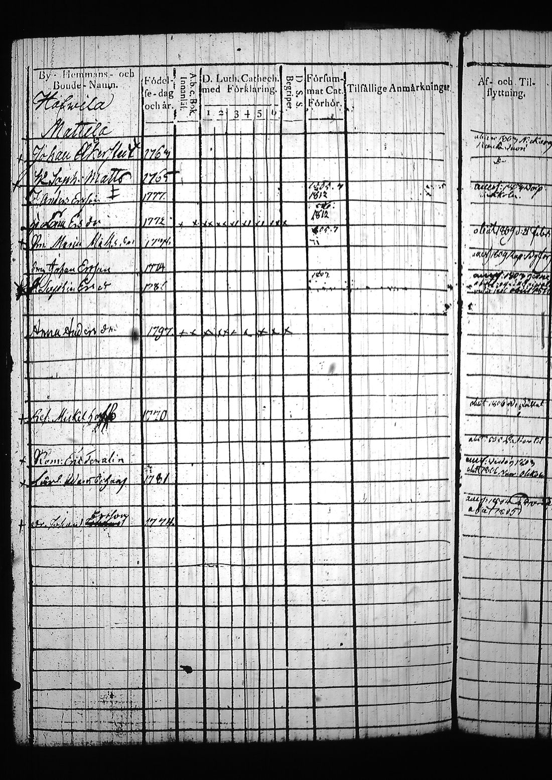 [ kuvat/803.jpg ]