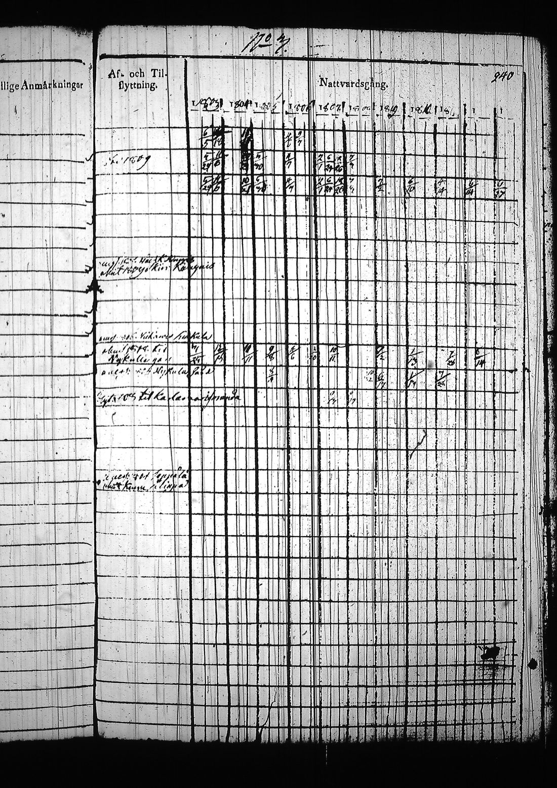 [ kuvat/840.jpg ]
