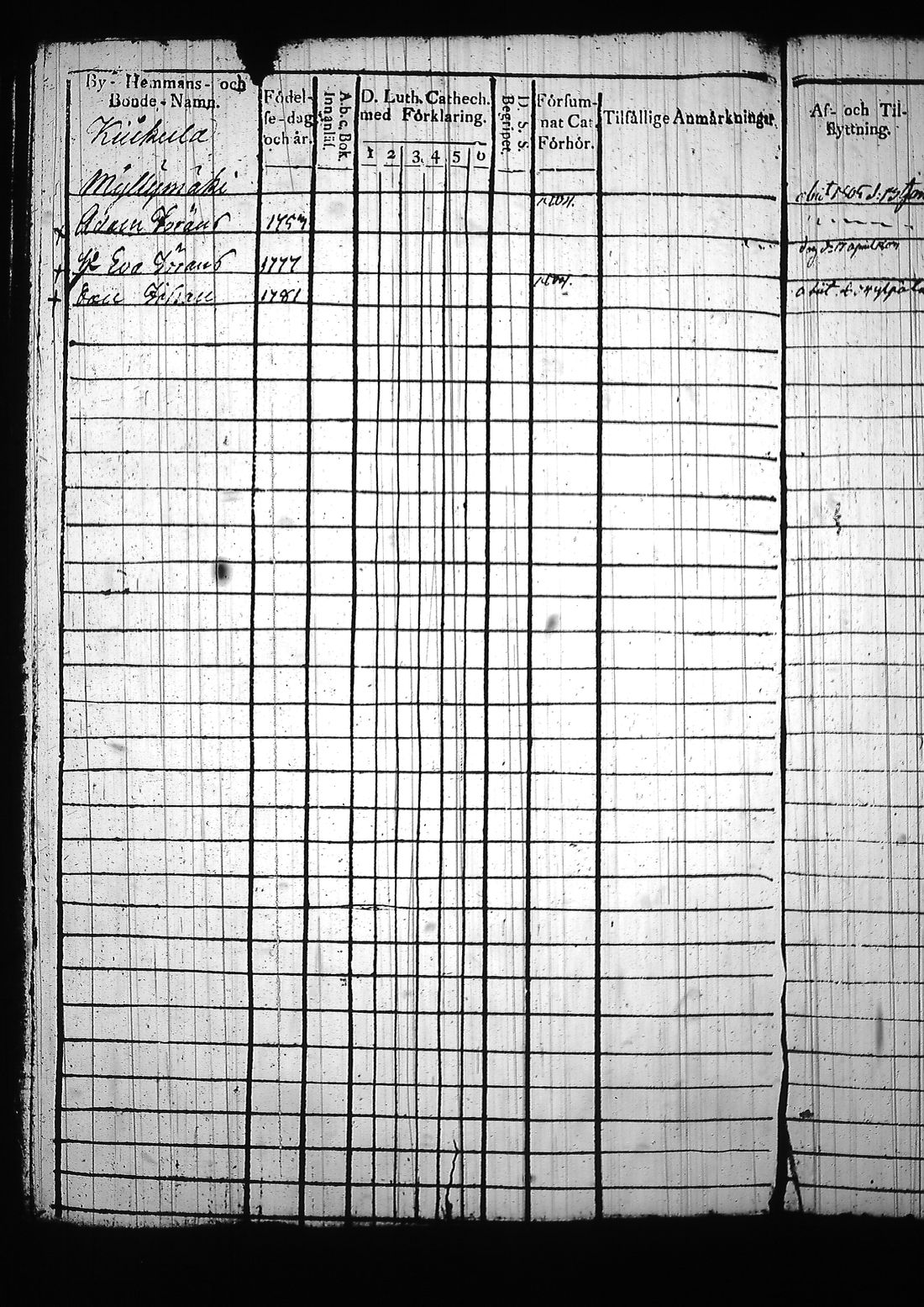 [ kuvat/897.jpg ]