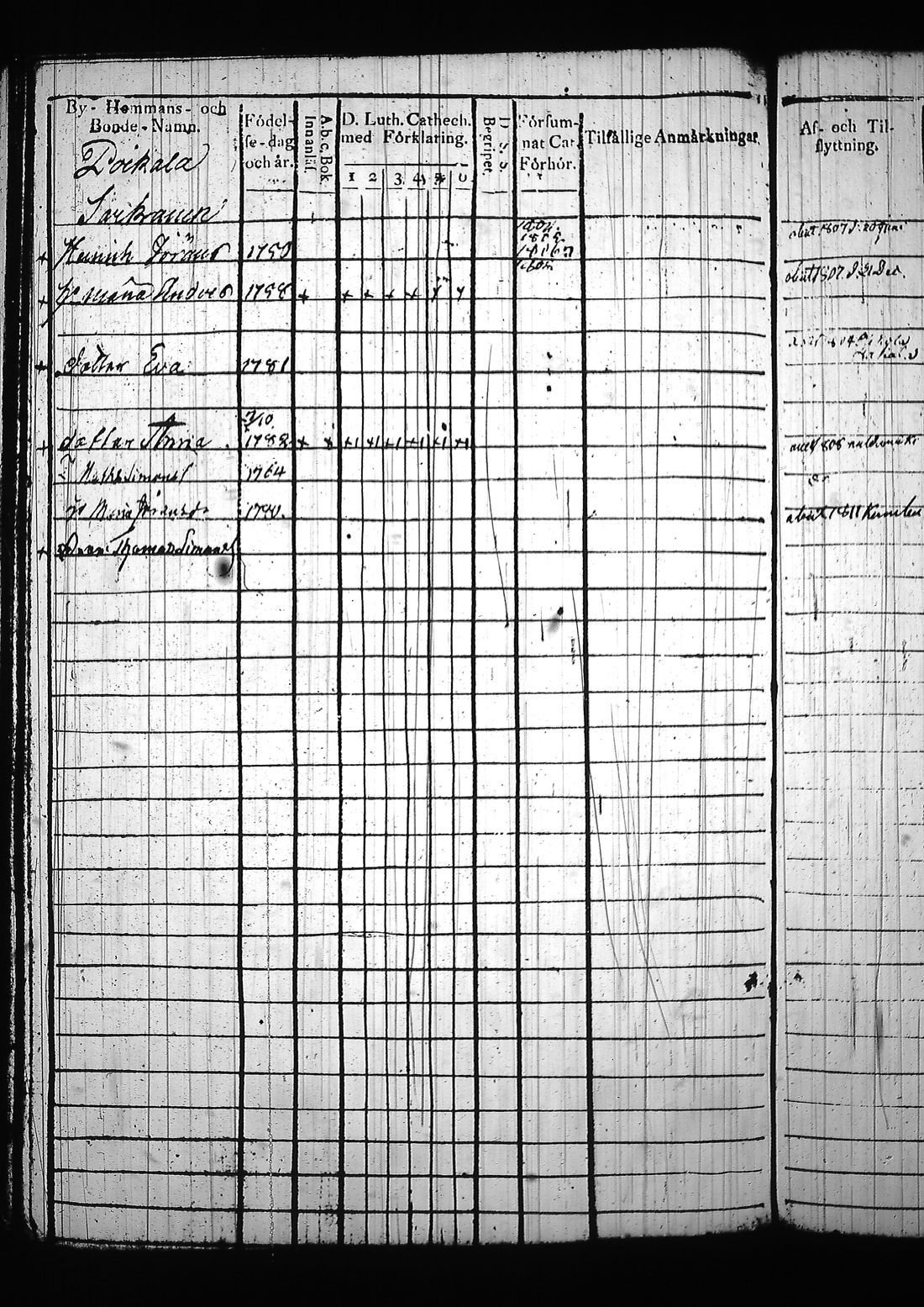 [ kuvat/929.jpg ]
