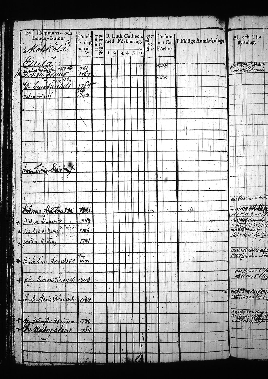 [ kuvat/933.jpg ]