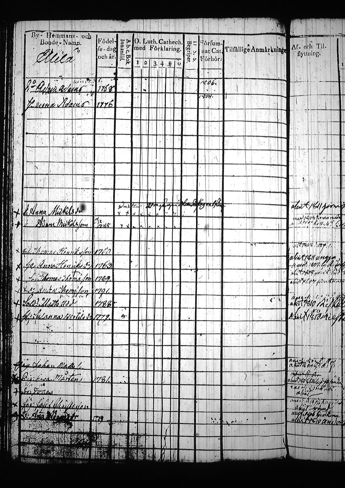 [ kuvat/935.jpg ]
