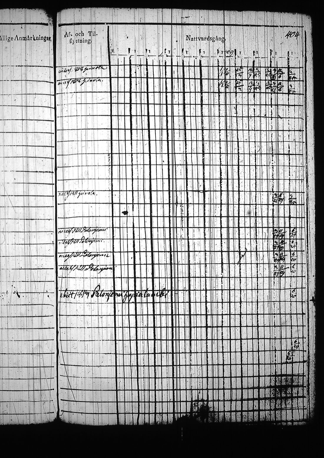 [ kuvat/948.jpg ]
