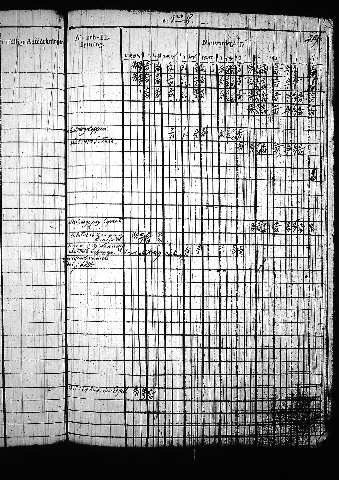 [ kuvat/978.jpg ]