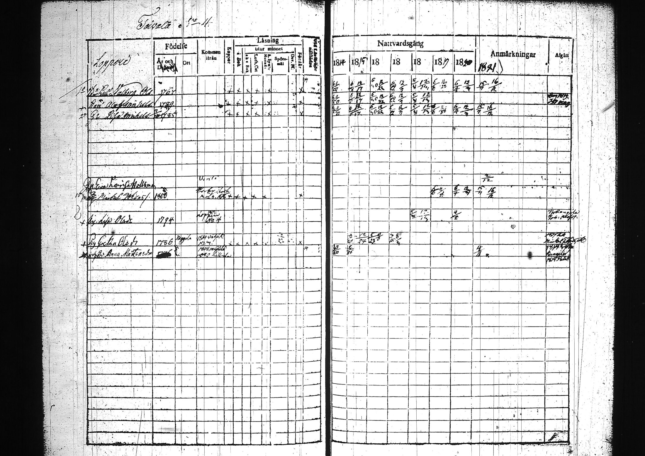 [ kuvat/811.jpg ]
