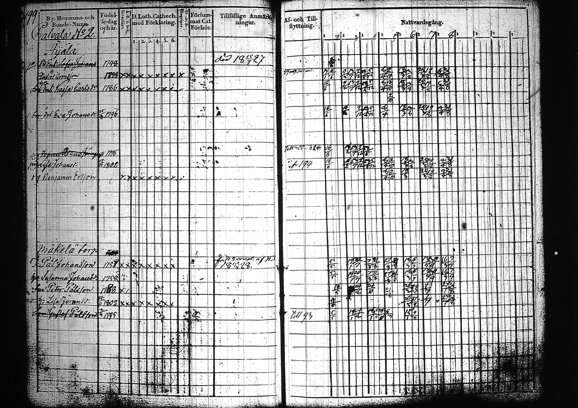 [ kuvat/205.jpg ]