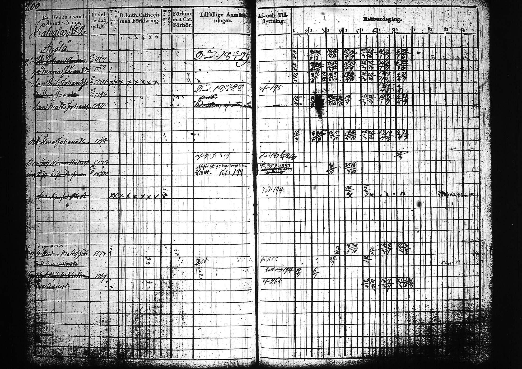 [ kuvat/206.jpg ]