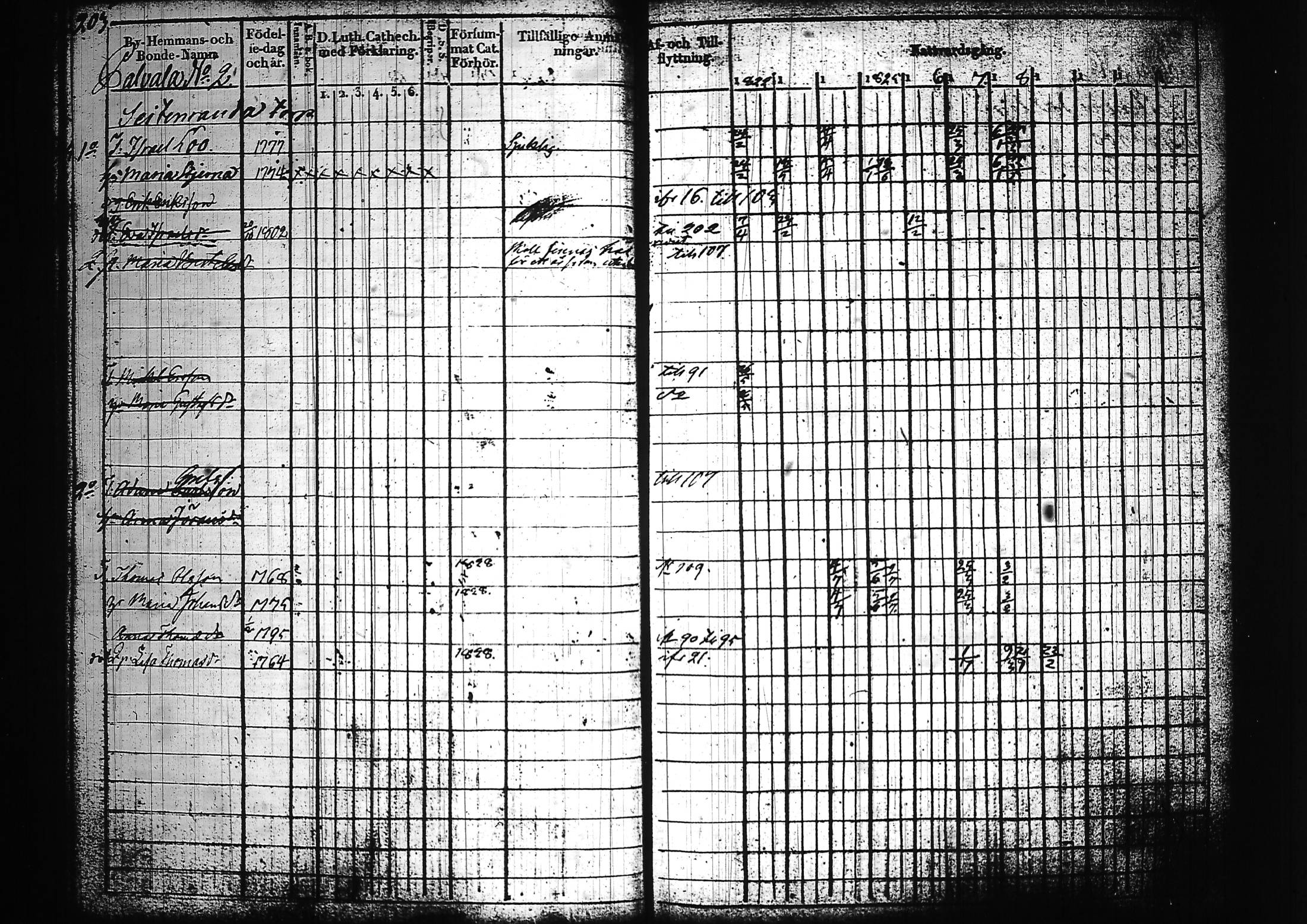 [ kuvat/209.jpg ]