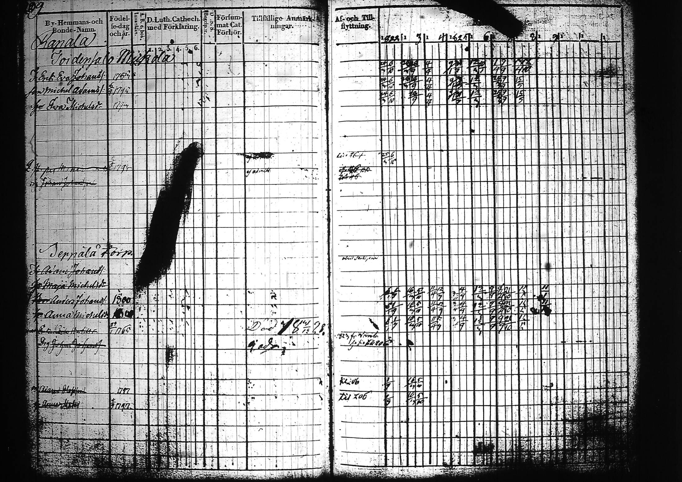 [ kuvat/215.jpg ]