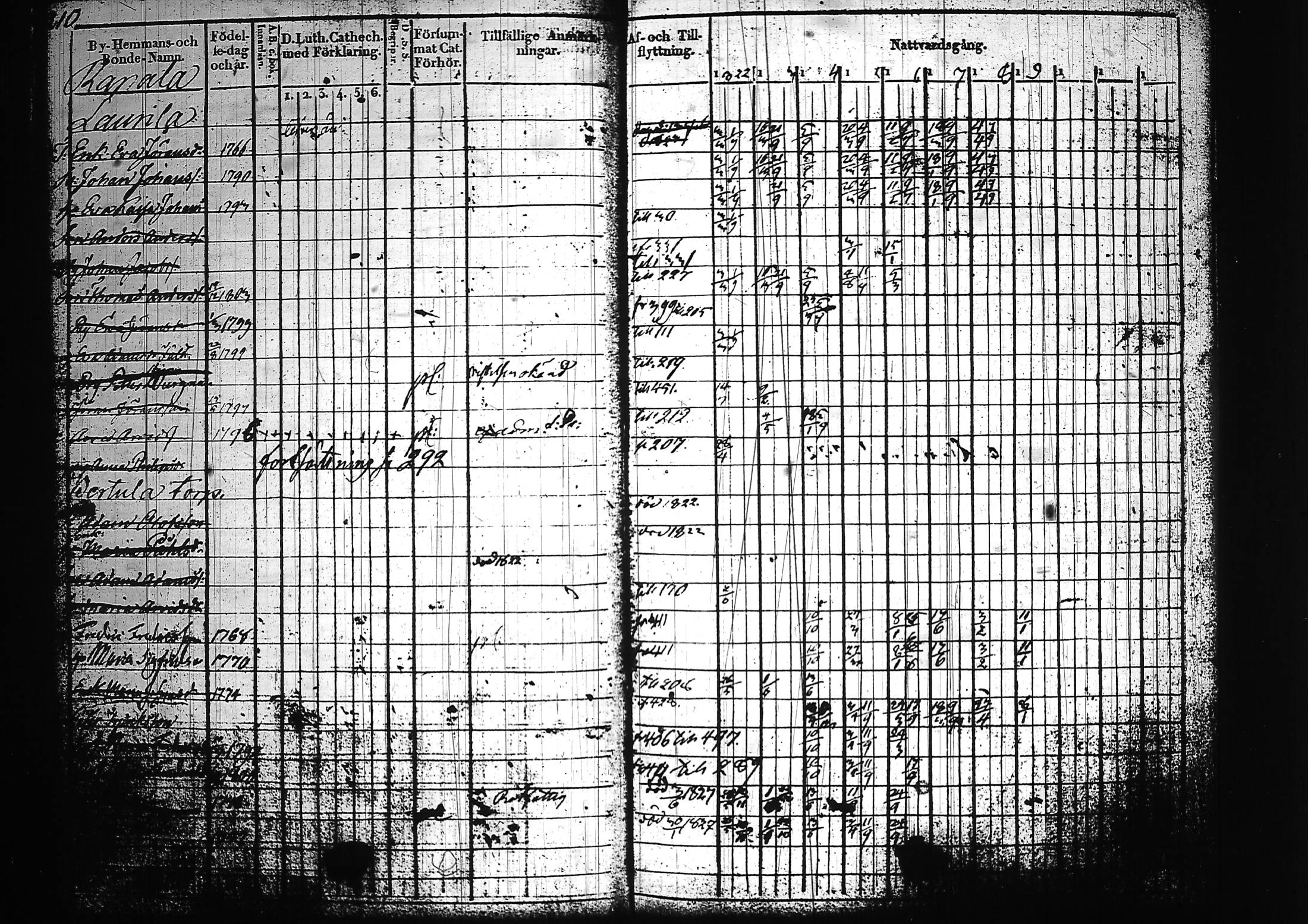 [ kuvat/216.jpg ]
