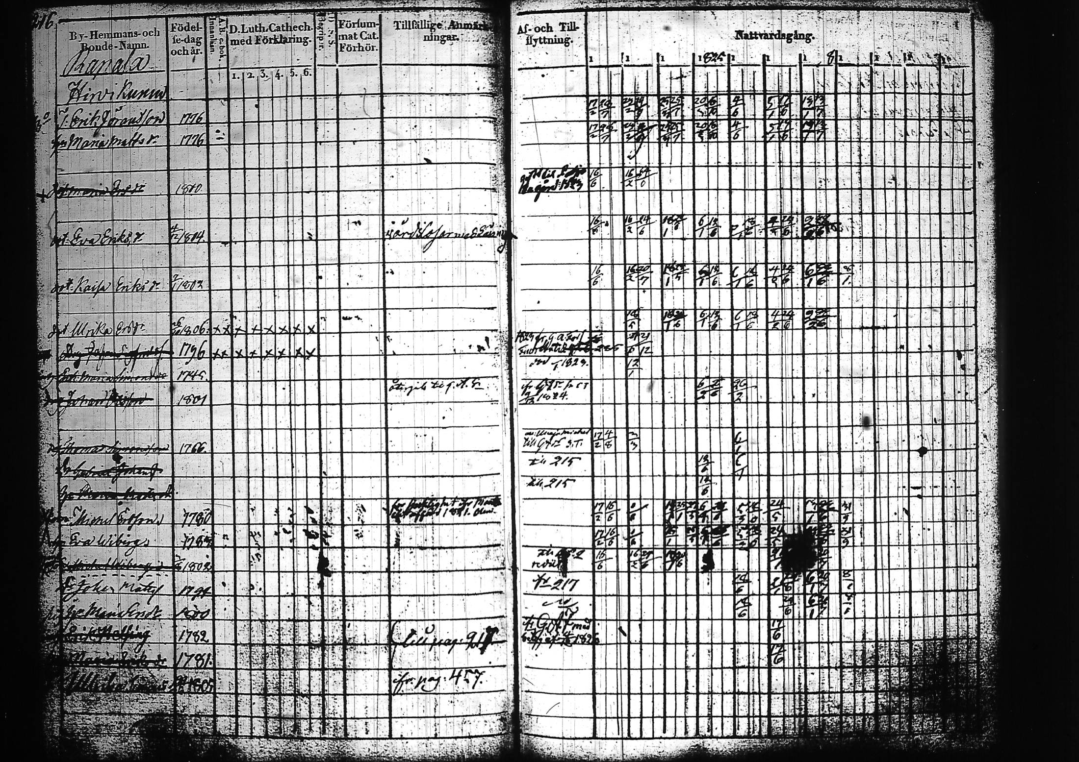 [ kuvat/222.jpg ]