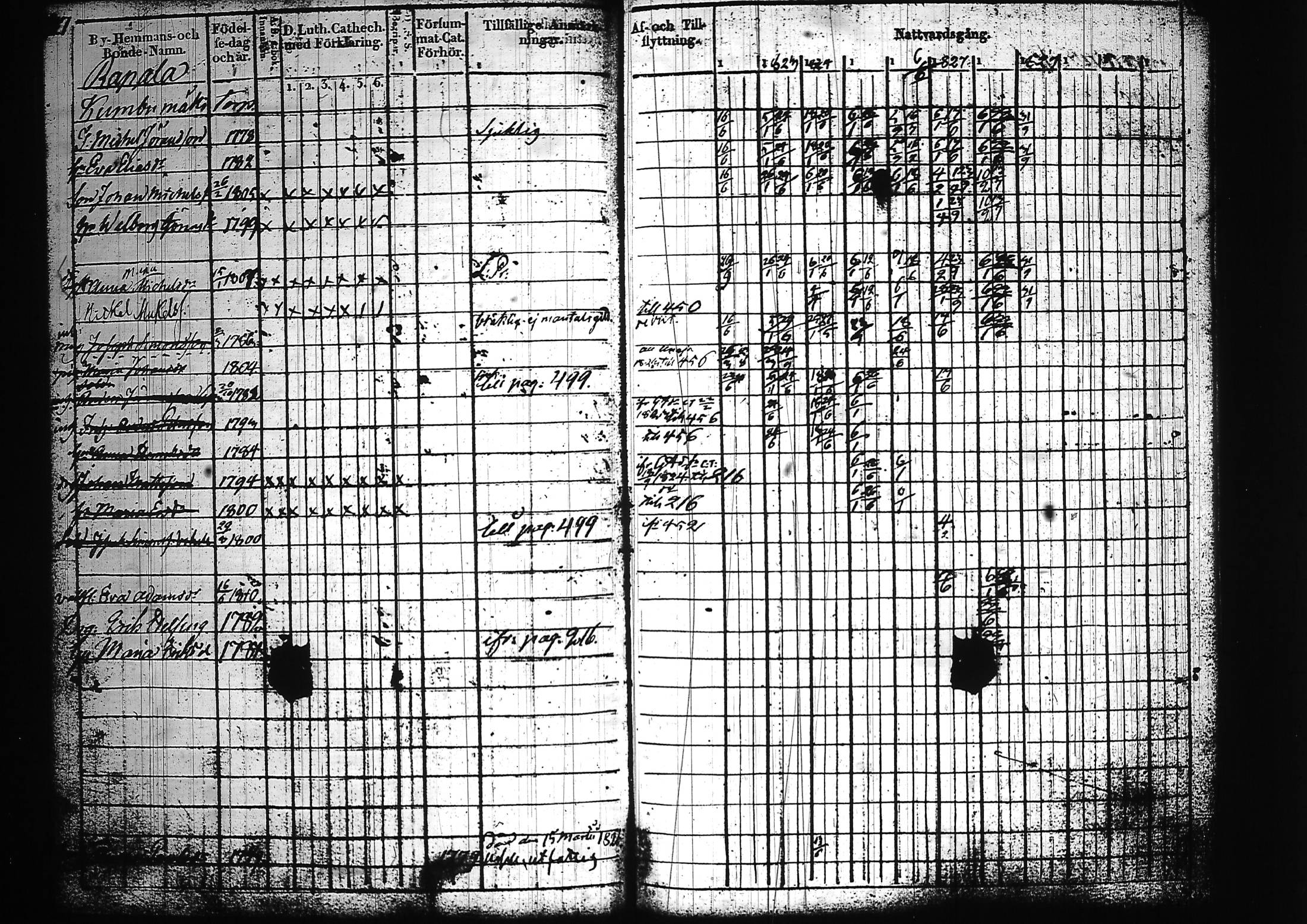 [ kuvat/223.jpg ]