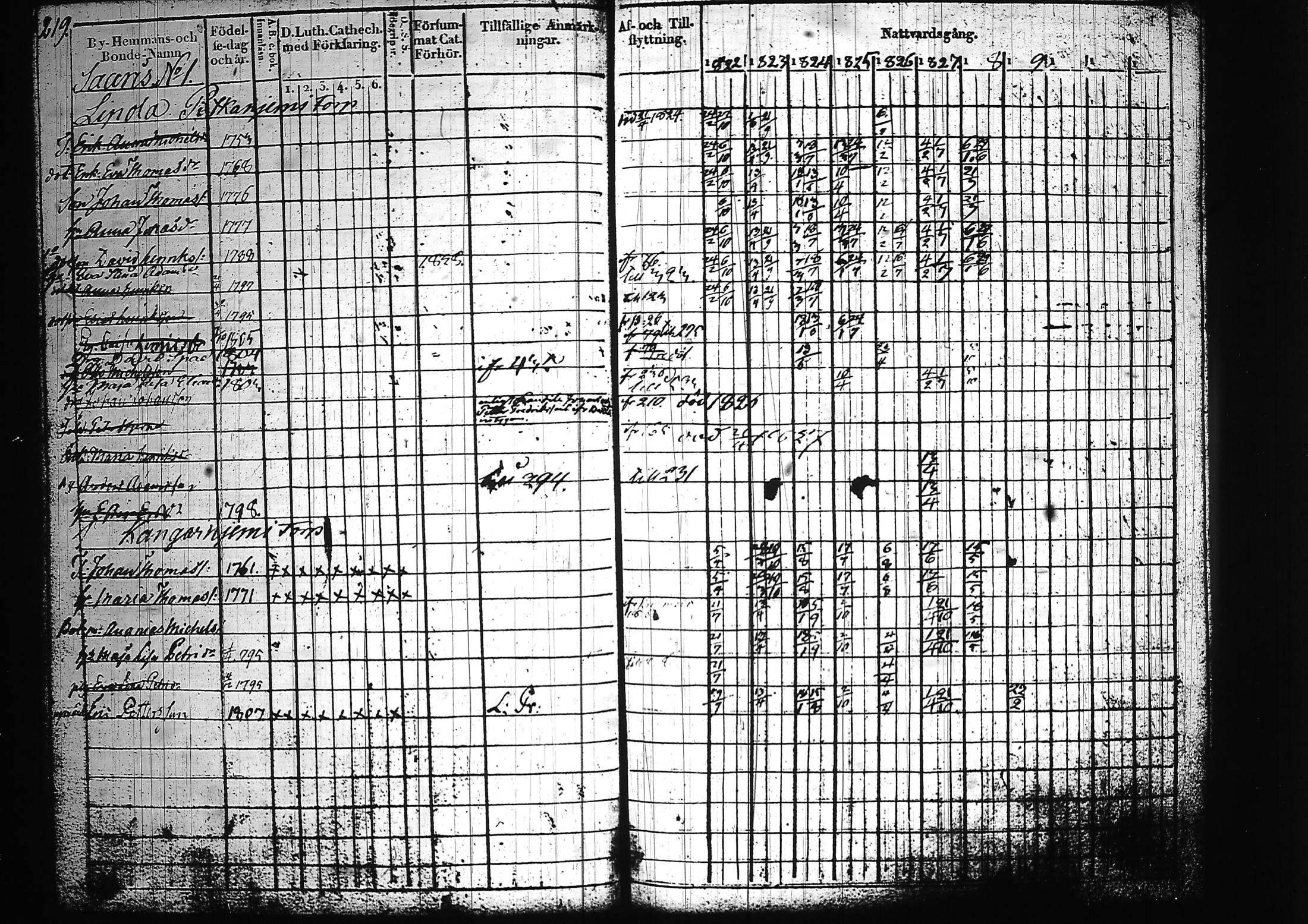 [ kuvat/225.jpg ]