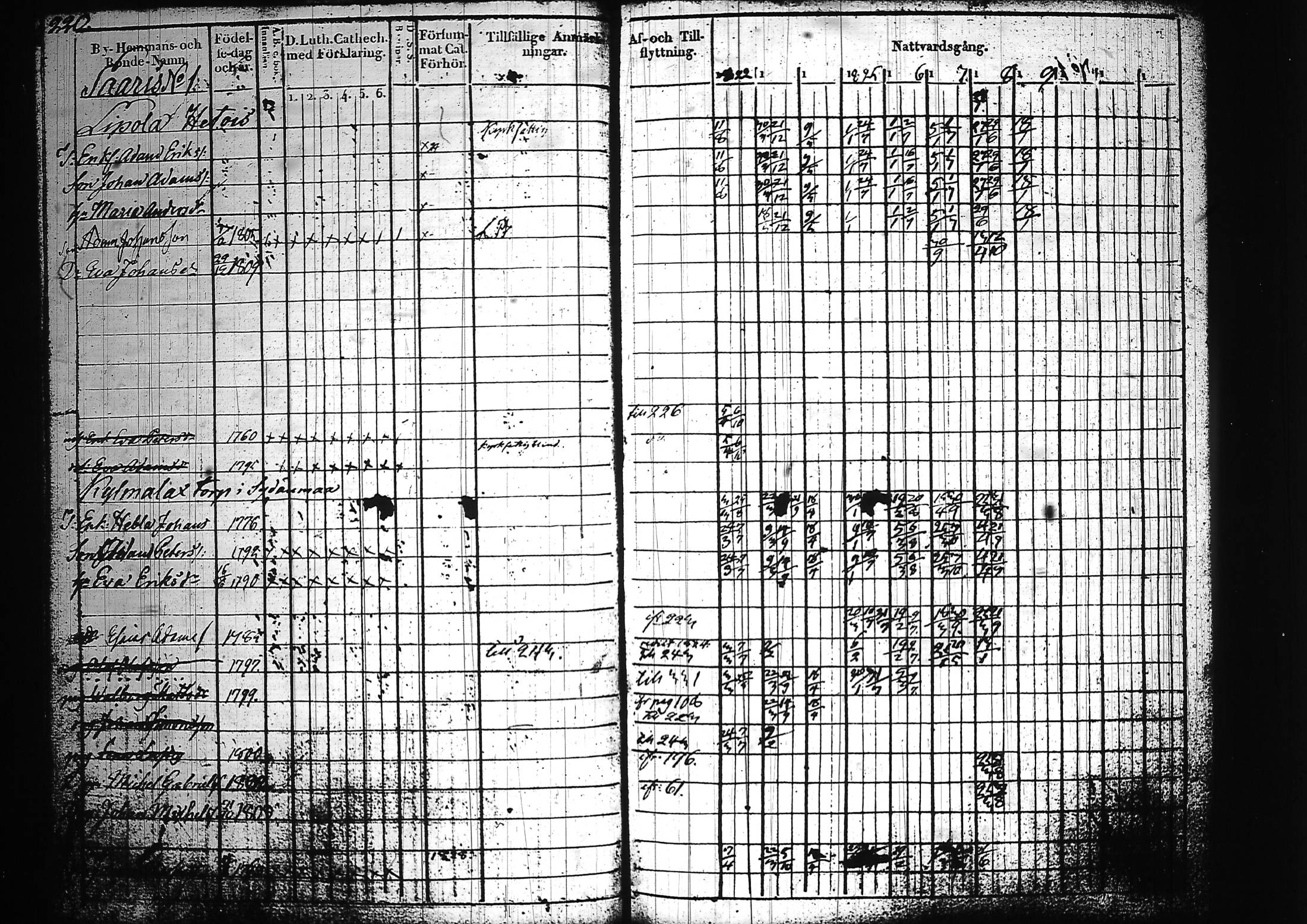 [ kuvat/226.jpg ]
