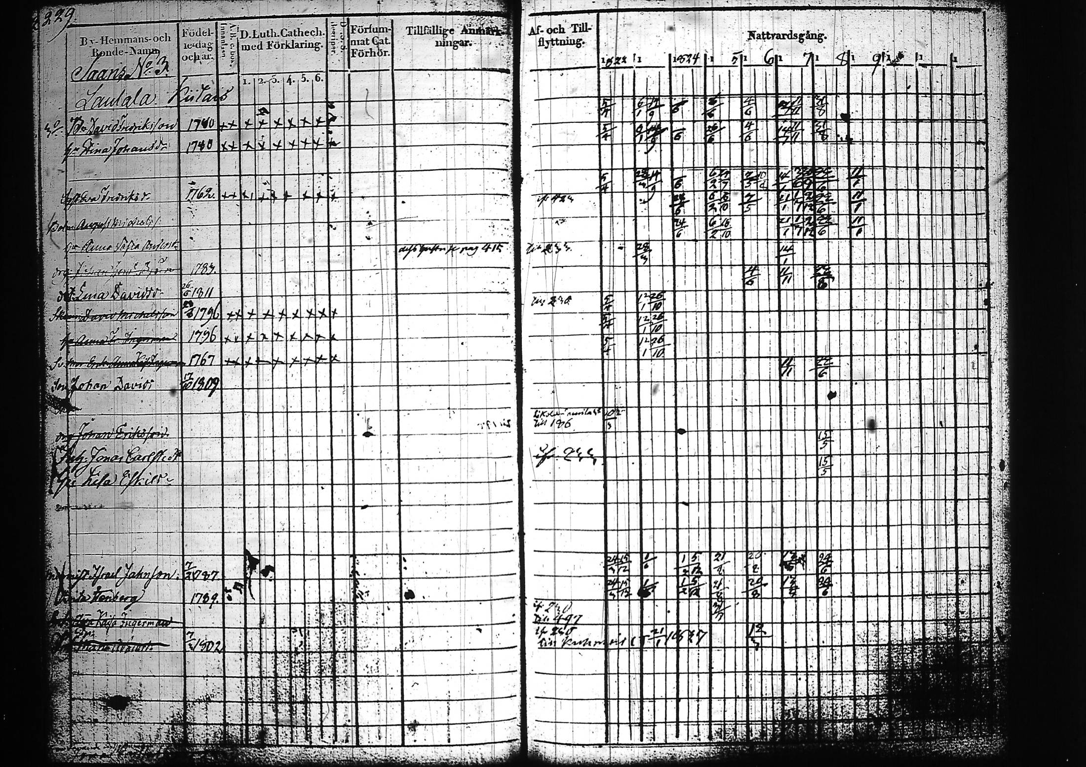 [ kuvat/235.jpg ]