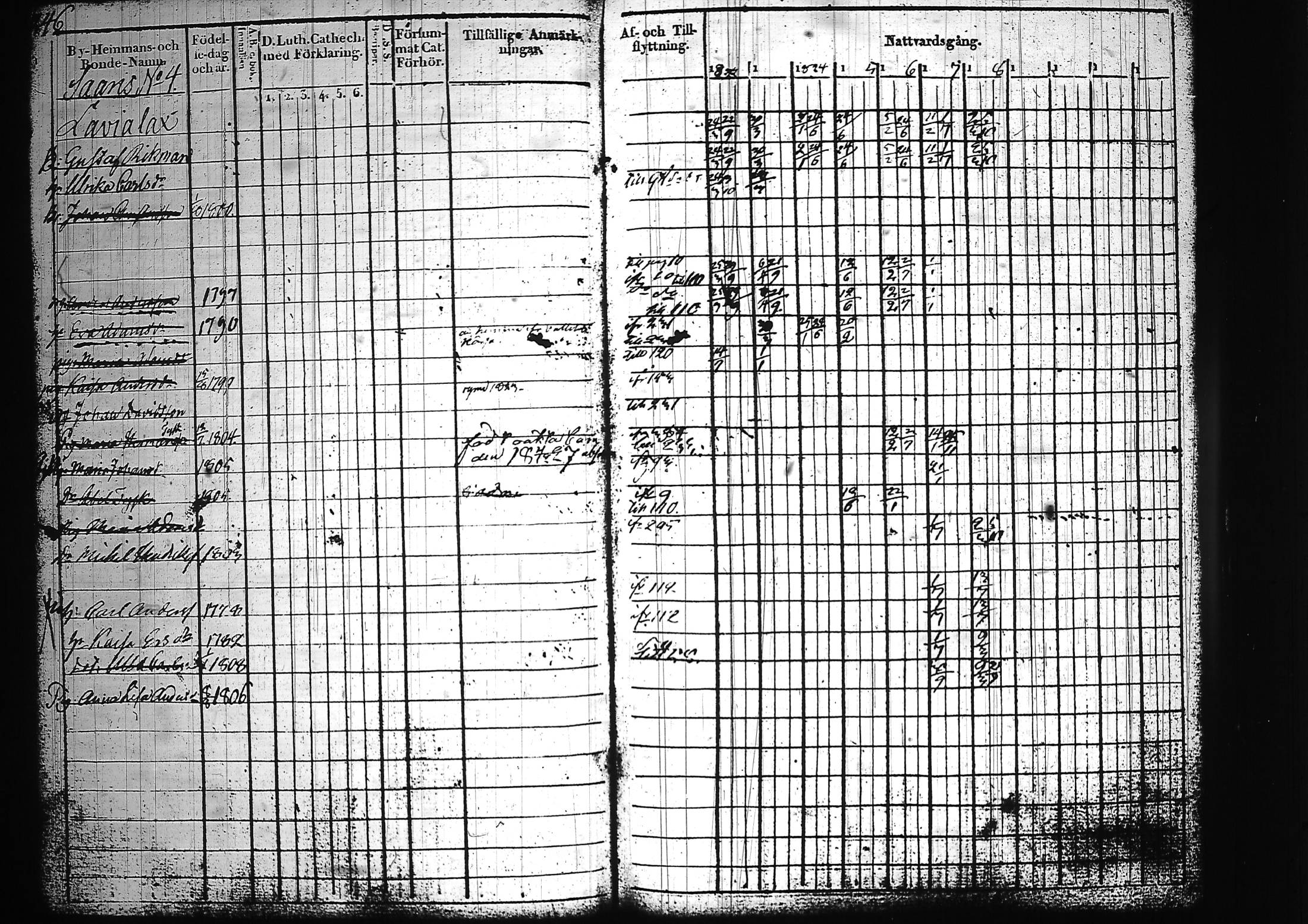 [ kuvat/252.jpg ]