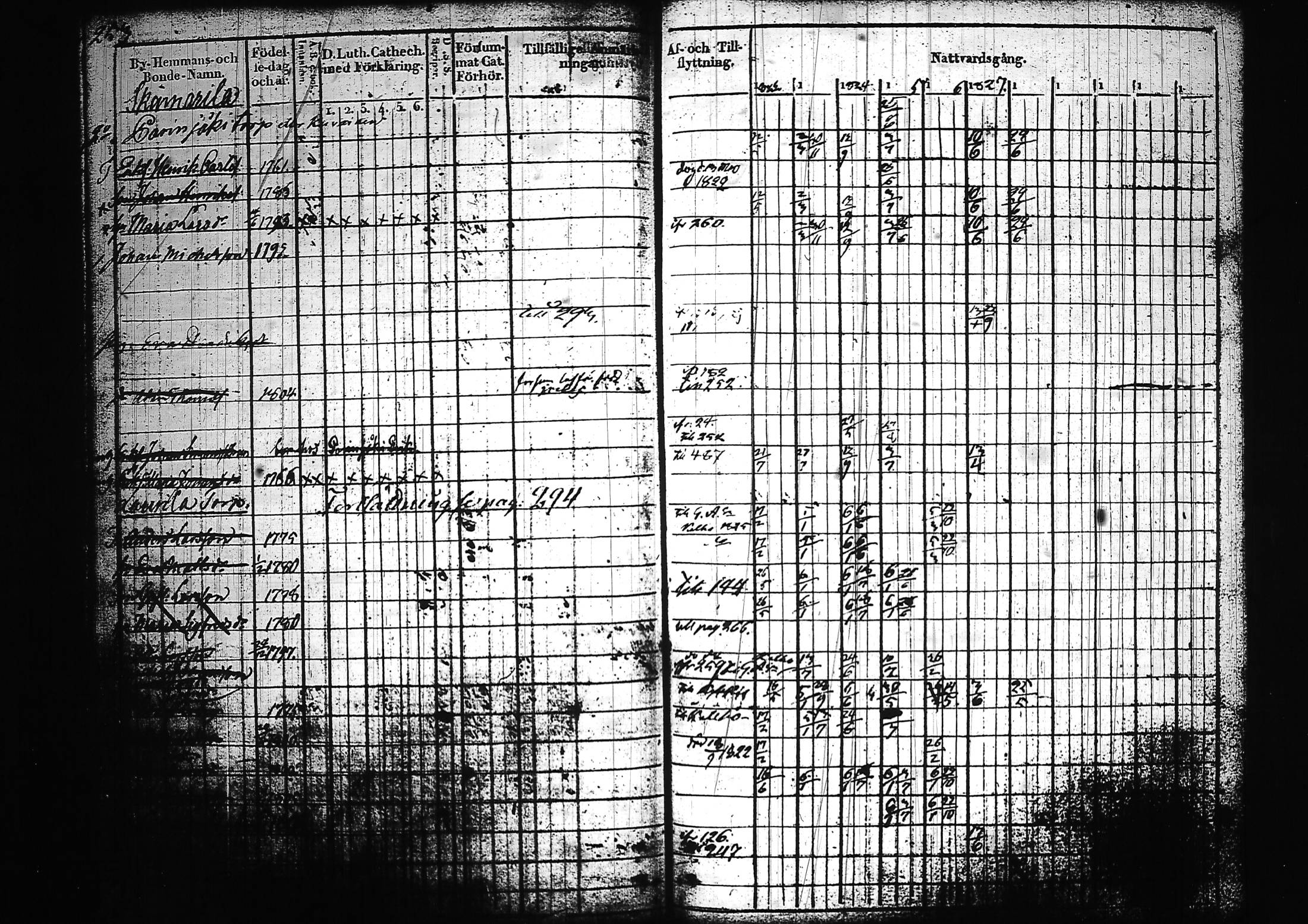 [ kuvat/259.jpg ]