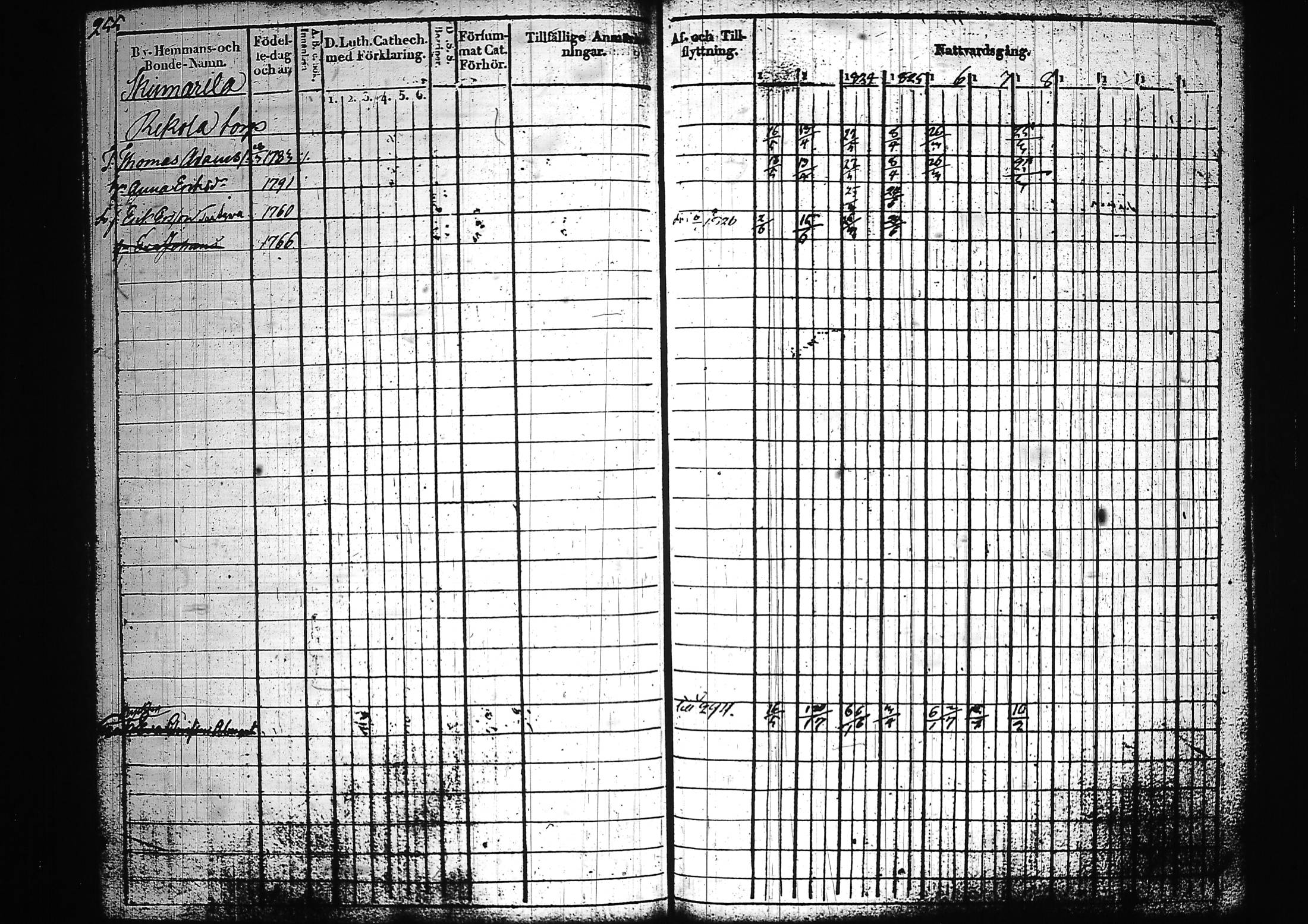 [ kuvat/261.jpg ]