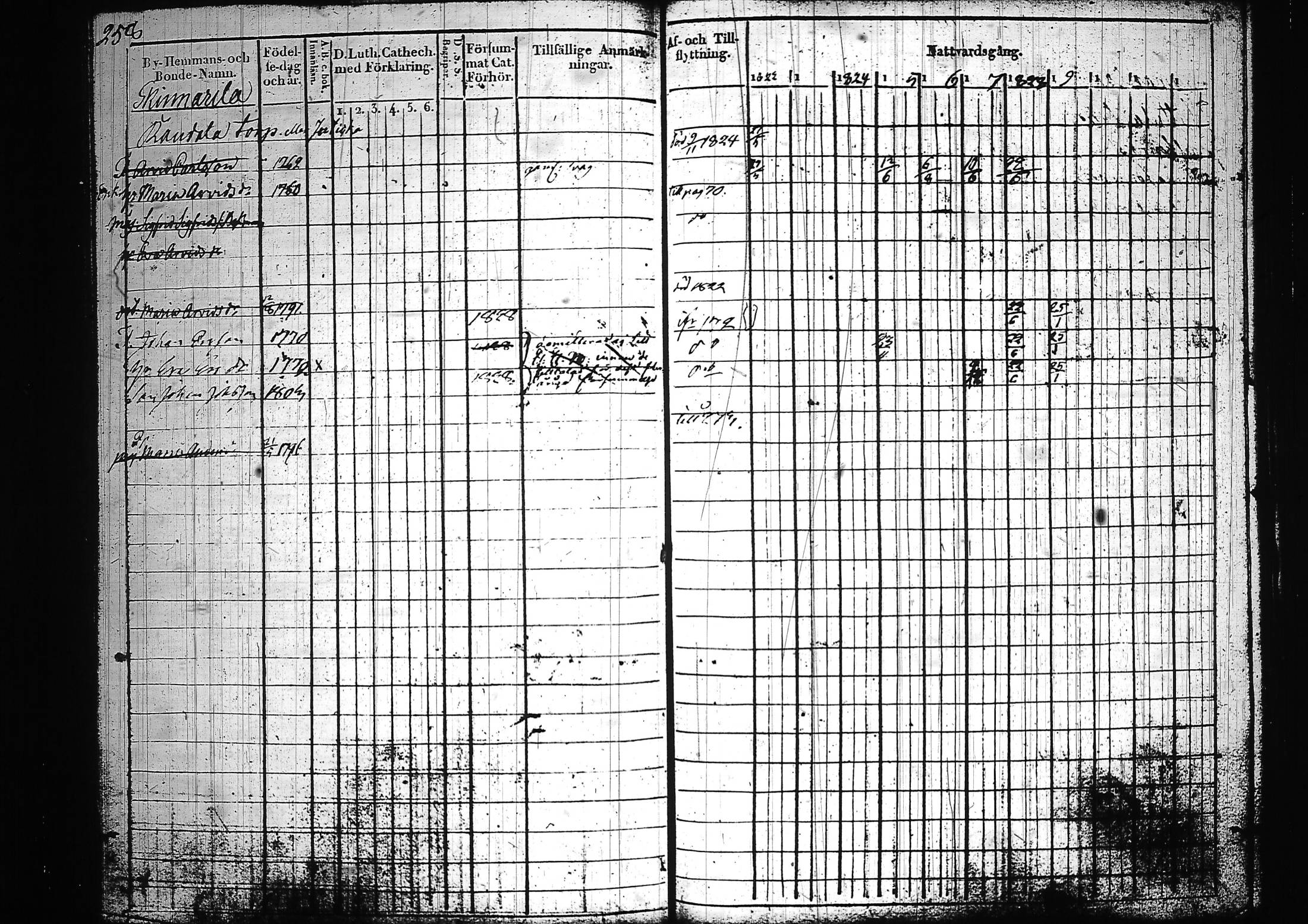 [ kuvat/264.jpg ]