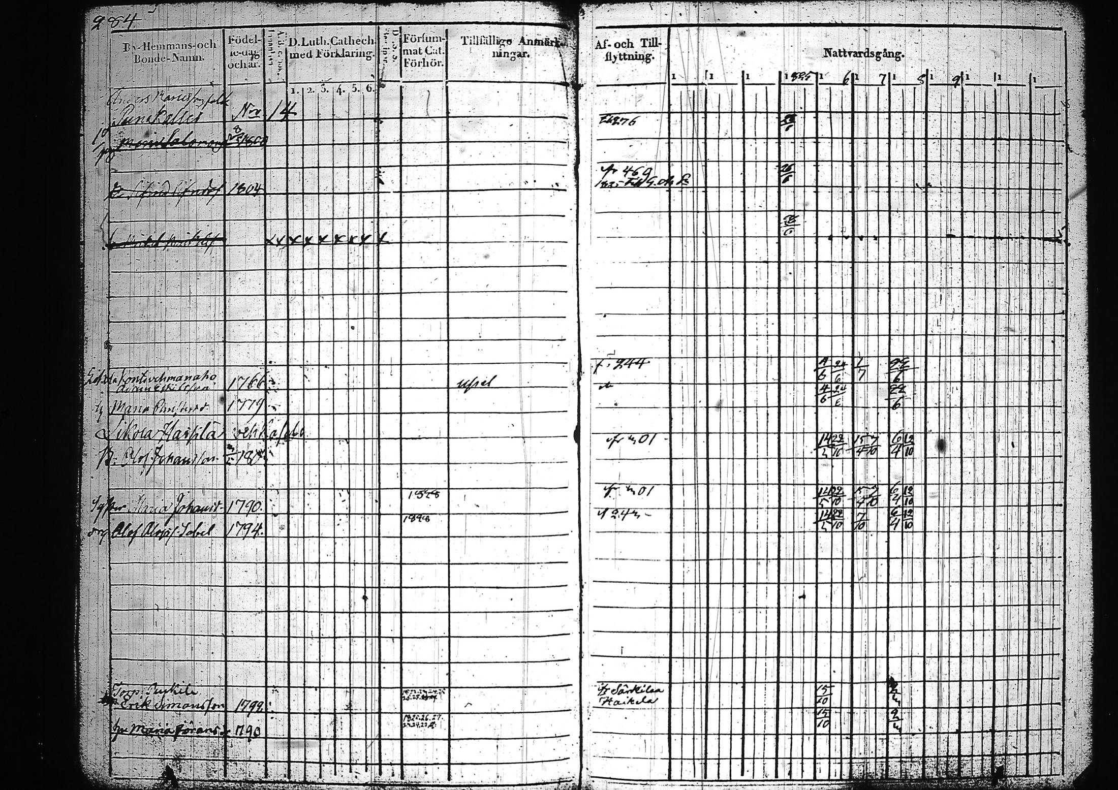 [ kuvat/290.jpg ]