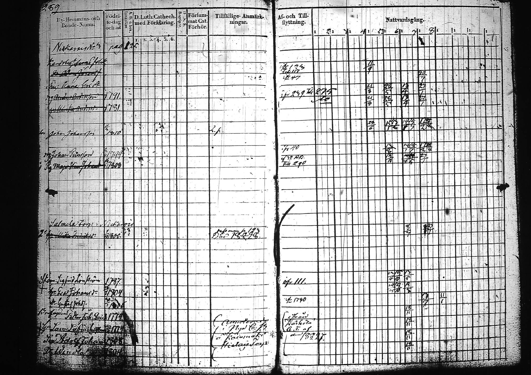 [ kuvat/295.jpg ]