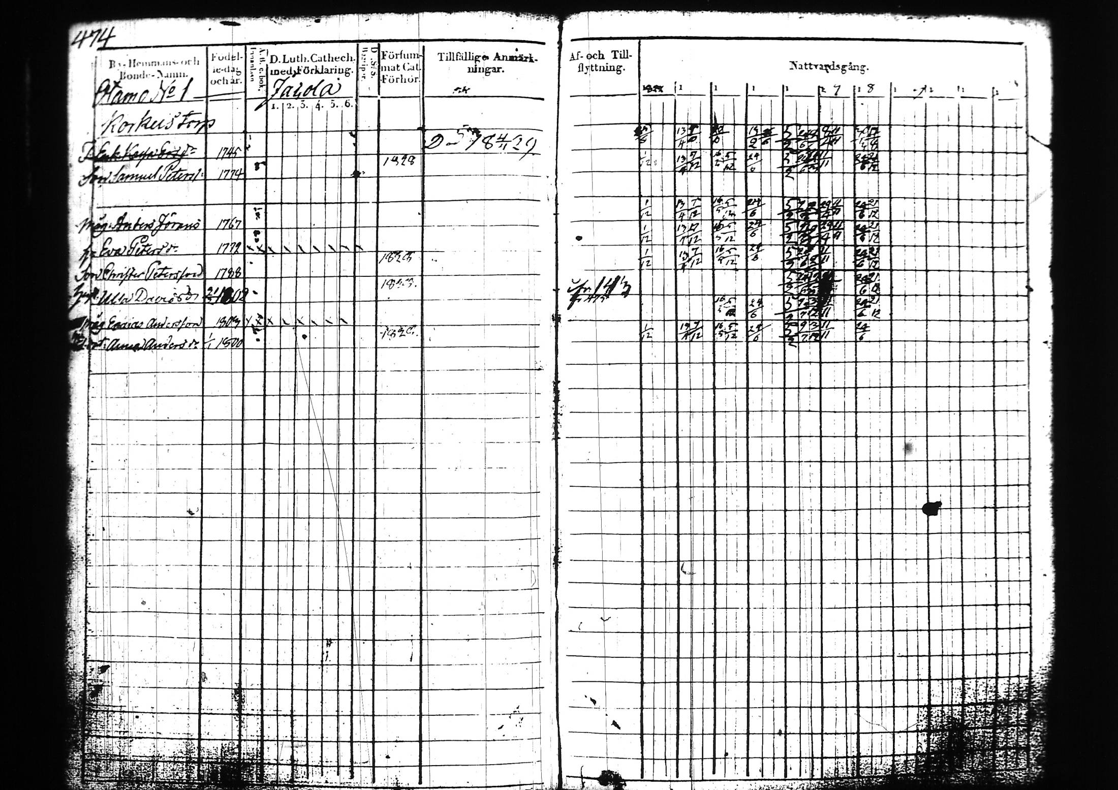 [ kuvat/495.jpg ]