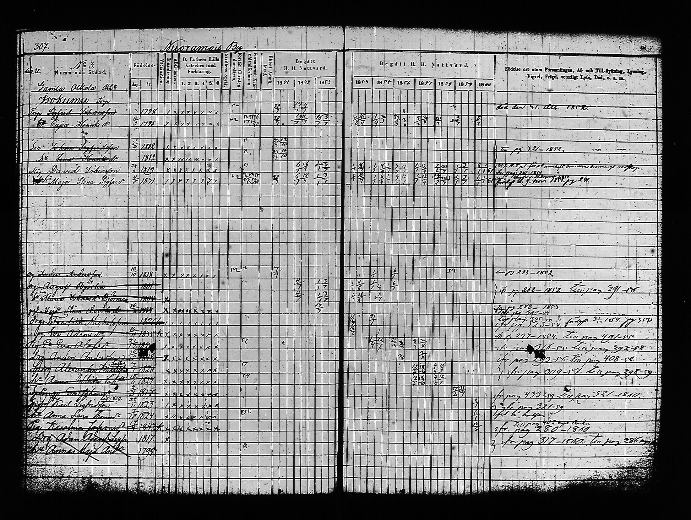 [ kuvat/311.jpg ]