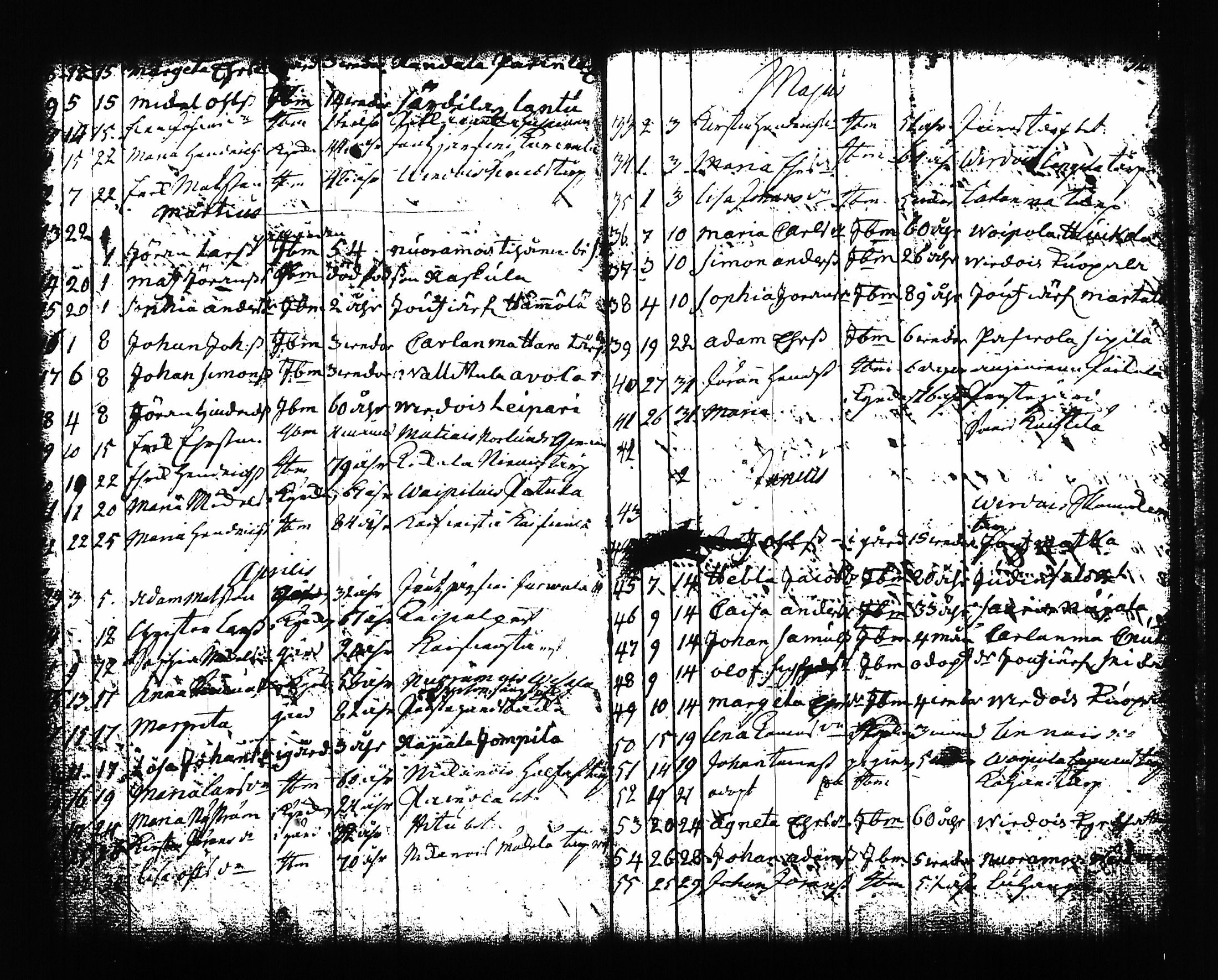[ kuvat/122.jpg ]